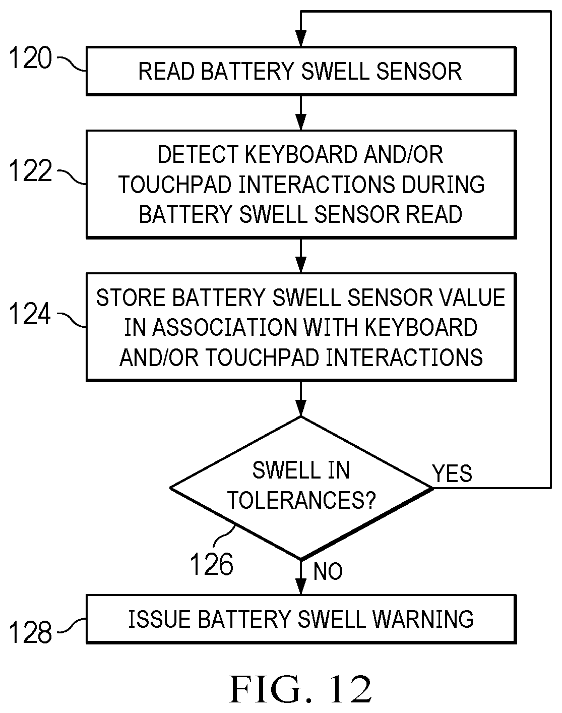 Patent US12602770 Figure 15 – Information handling system visual image inspection to support hinge reuse and recycling