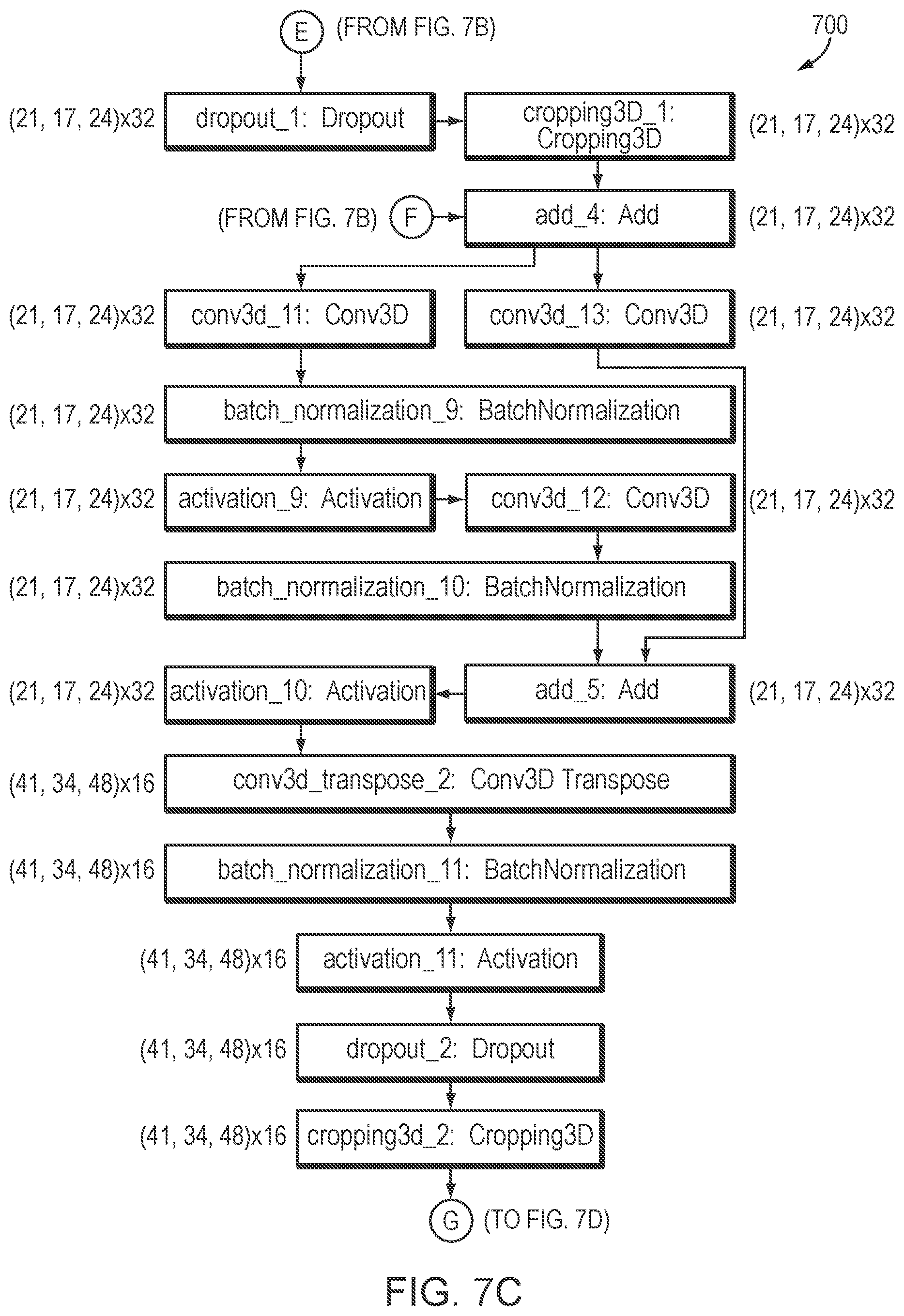 Patent US12602772 Figure 14 – Systems and methods for rapid neural network-based image segmentation and radiopharmaceutical uptake determination