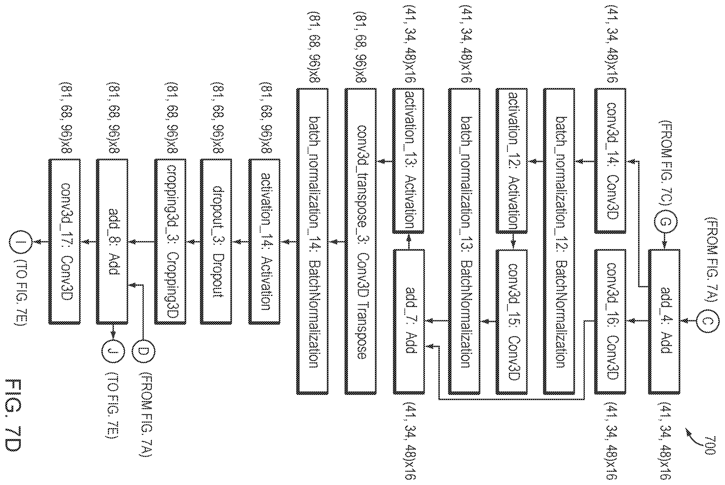 Patent US12602772 Figure 15 – Systems and methods for rapid neural network-based image segmentation and radiopharmaceutical uptake determination