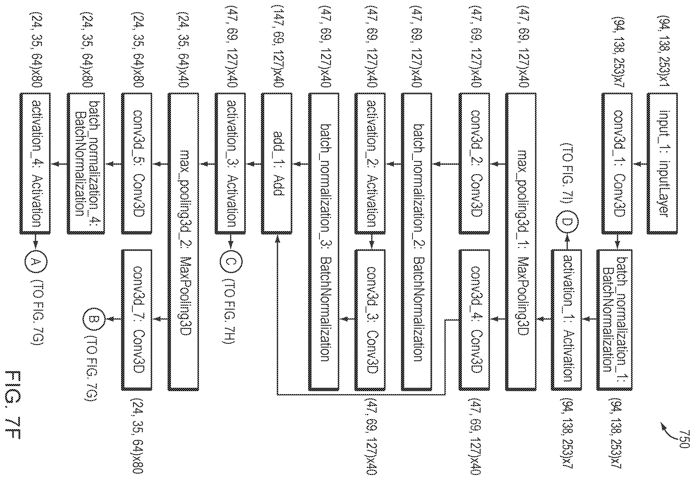 Patent US12602772 Figure 17 – Systems and methods for rapid neural network-based image segmentation and radiopharmaceutical uptake determination
