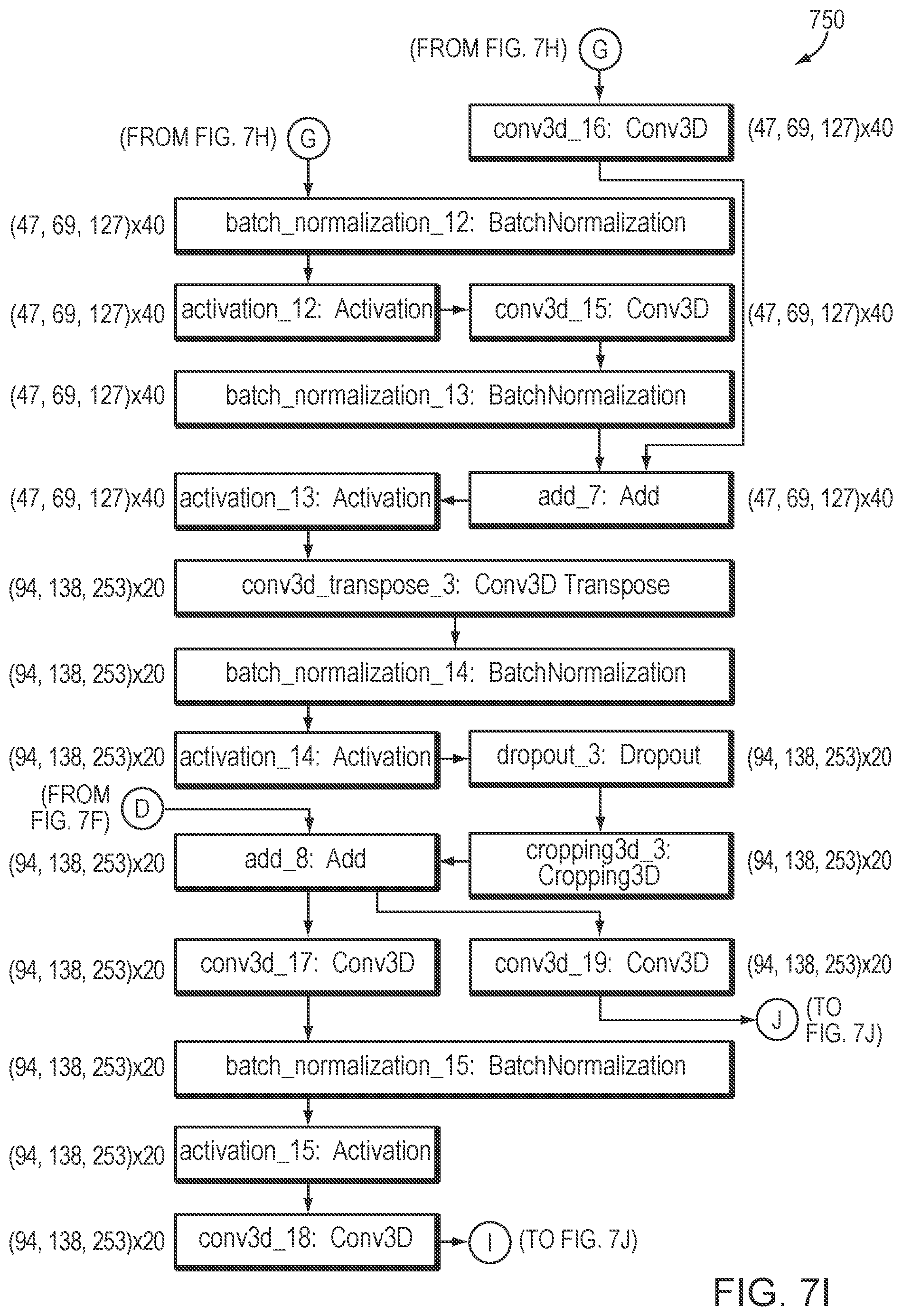Patent US12602772 Figure 20 – Systems and methods for rapid neural network-based image segmentation and radiopharmaceutical uptake determination
