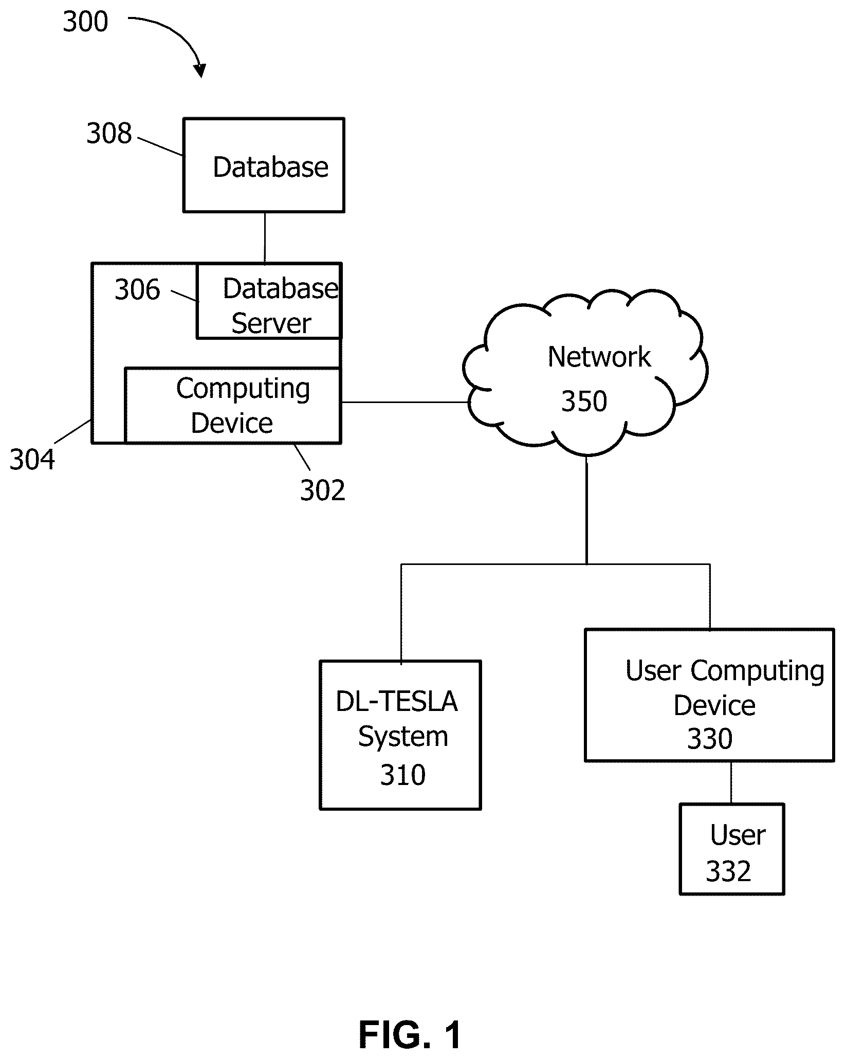 Patent US12602773 Figure 1 – Deep-learning-based T1-enhanced selection of linear coefficients (DL-TESLA) for PET/MR attenuation correction