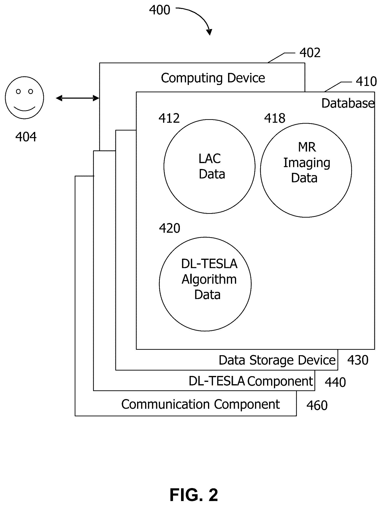 Patent US12602773 Figure 2 – Deep-learning-based T1-enhanced selection of linear coefficients (DL-TESLA) for PET/MR attenuation correction