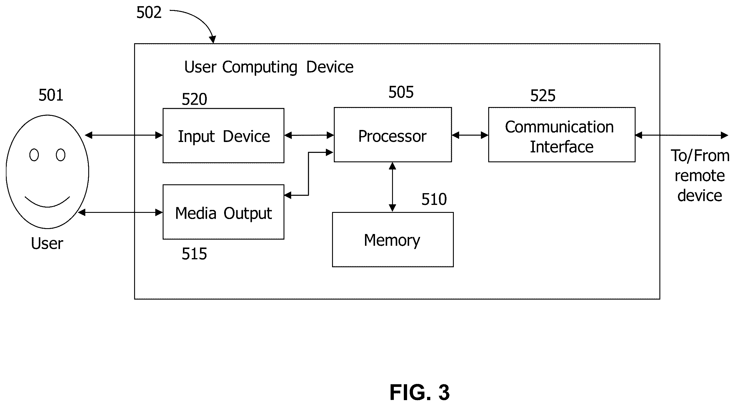 Patent US12602773 Figure 3 – Deep-learning-based T1-enhanced selection of linear coefficients (DL-TESLA) for PET/MR attenuation correction