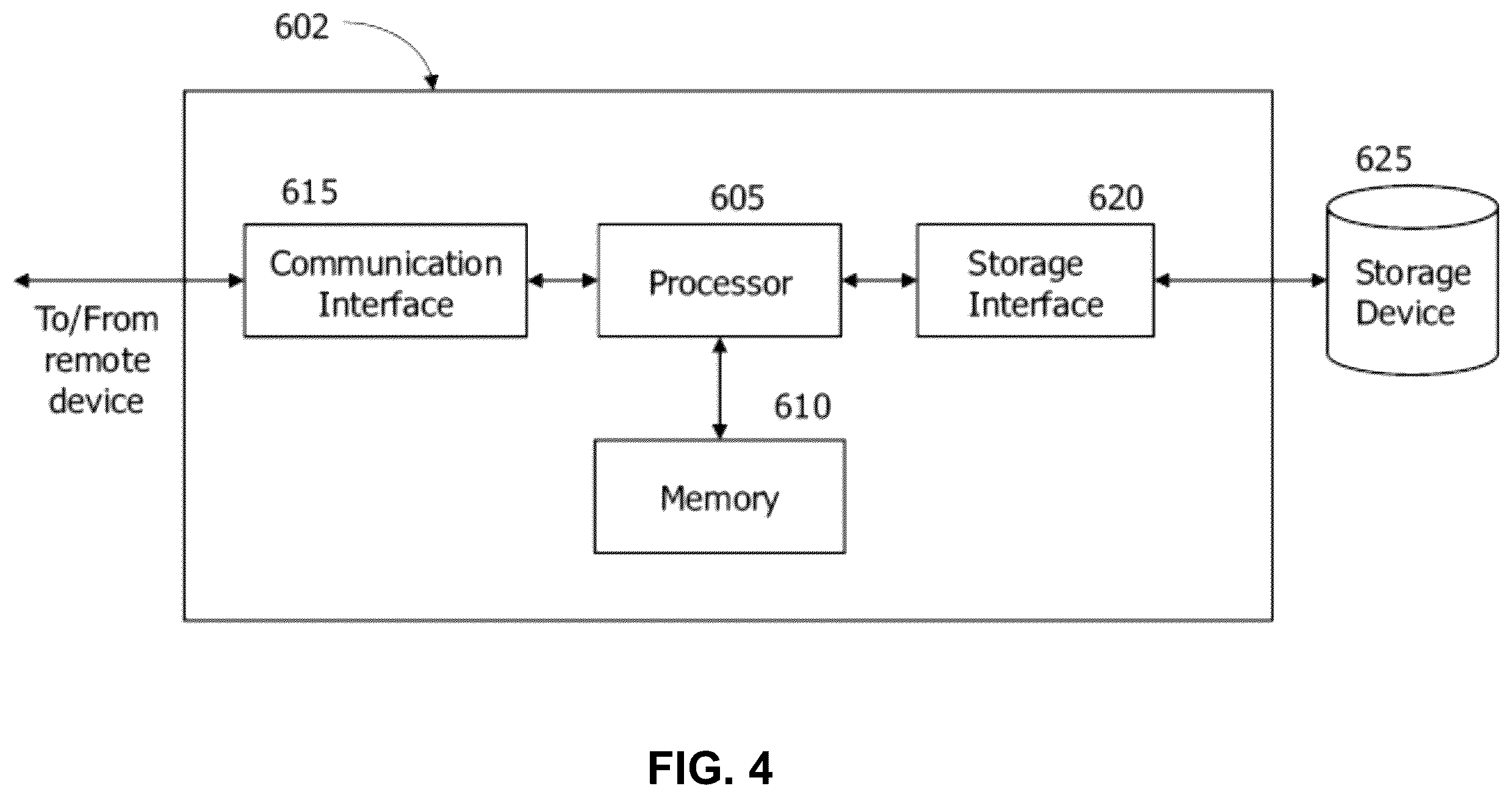 Patent US12602773 Figure 4 – Deep-learning-based T1-enhanced selection of linear coefficients (DL-TESLA) for PET/MR attenuation correction