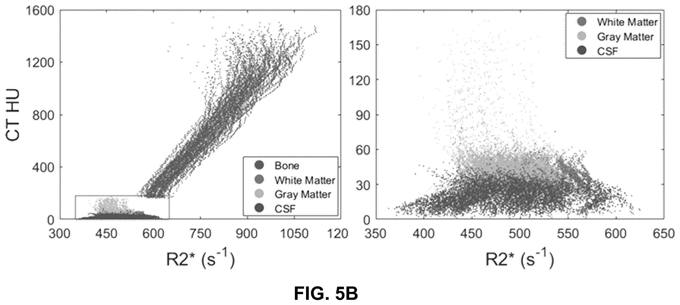 Patent US12602773 Figure 6 – Deep-learning-based T1-enhanced selection of linear coefficients (DL-TESLA) for PET/MR attenuation correction