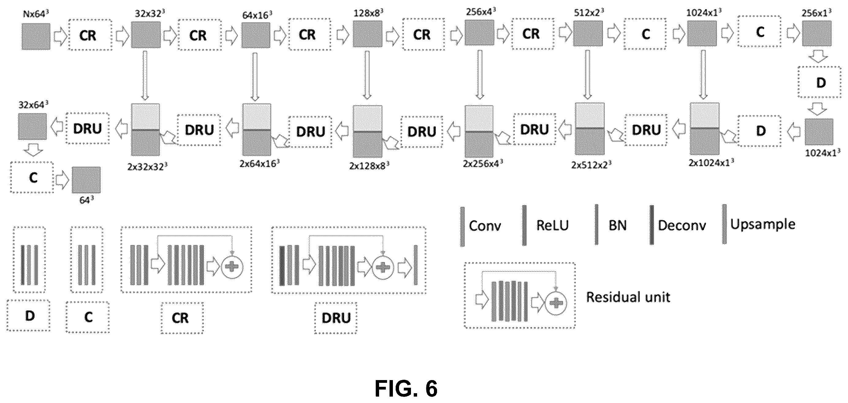 Patent US12602773 Figure 8 – Deep-learning-based T1-enhanced selection of linear coefficients (DL-TESLA) for PET/MR attenuation correction