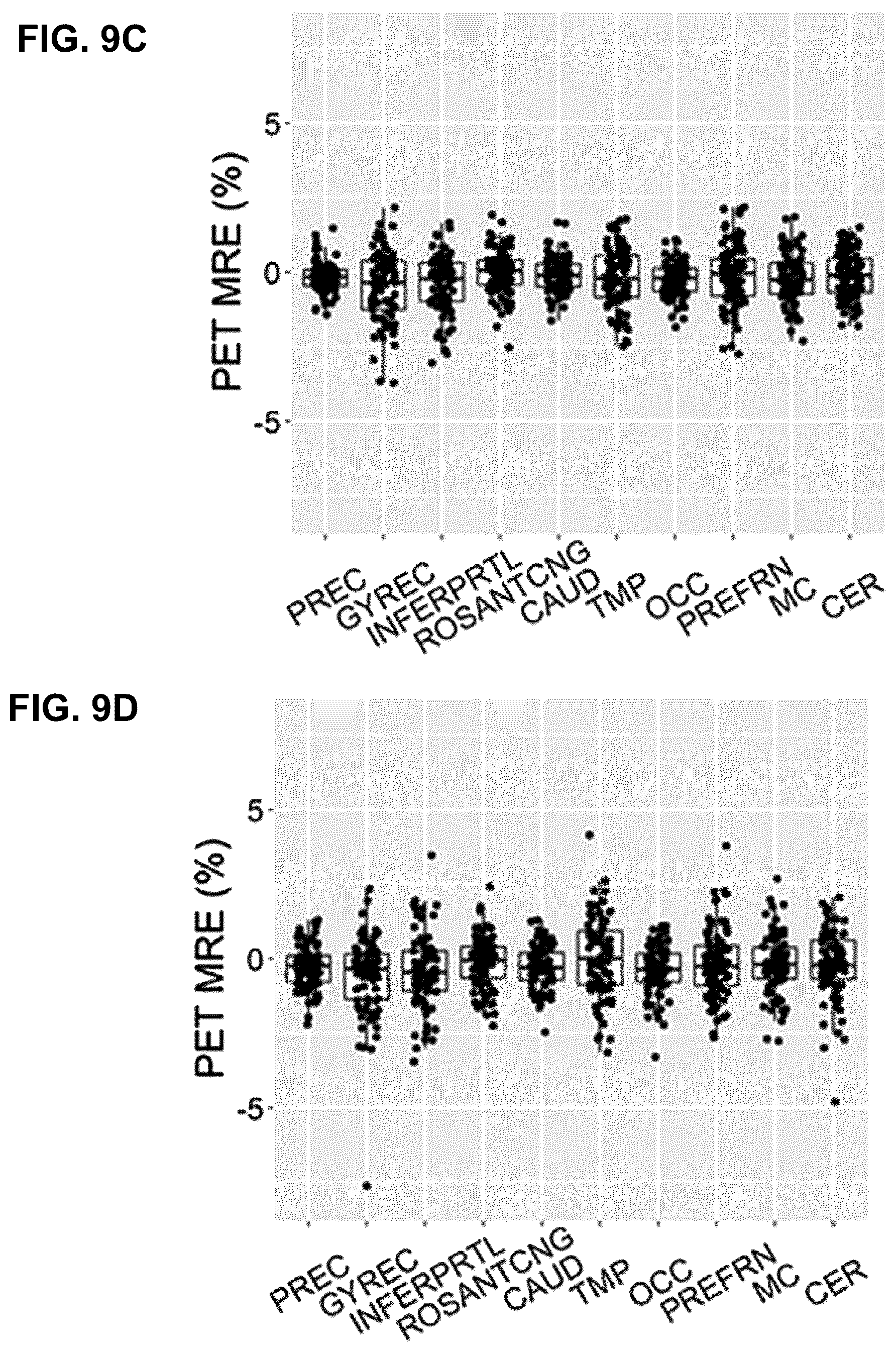 Patent US12602773 Figure 14 – Deep-learning-based T1-enhanced selection of linear coefficients (DL-TESLA) for PET/MR attenuation correction