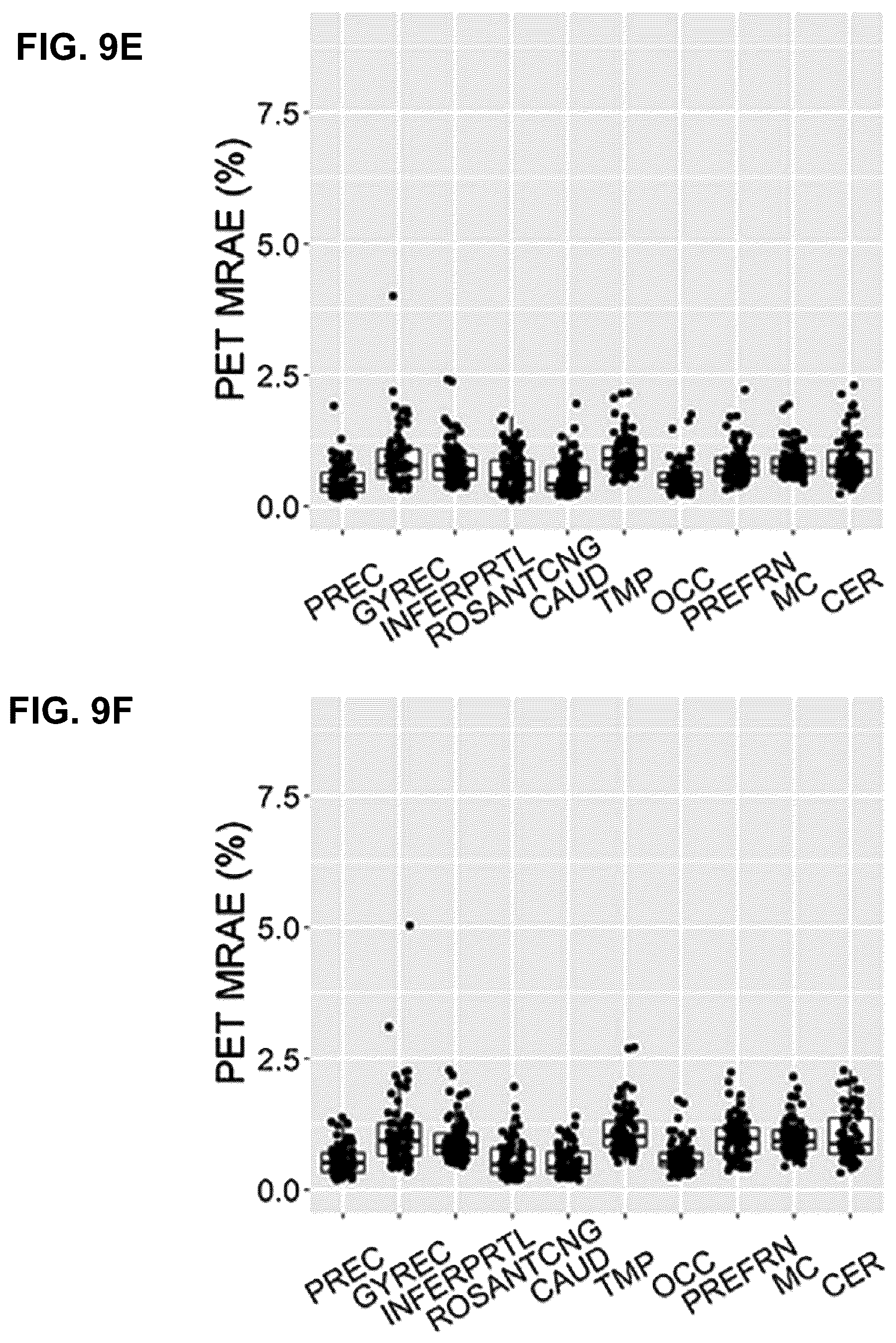 Patent US12602773 Figure 15 – Deep-learning-based T1-enhanced selection of linear coefficients (DL-TESLA) for PET/MR attenuation correction