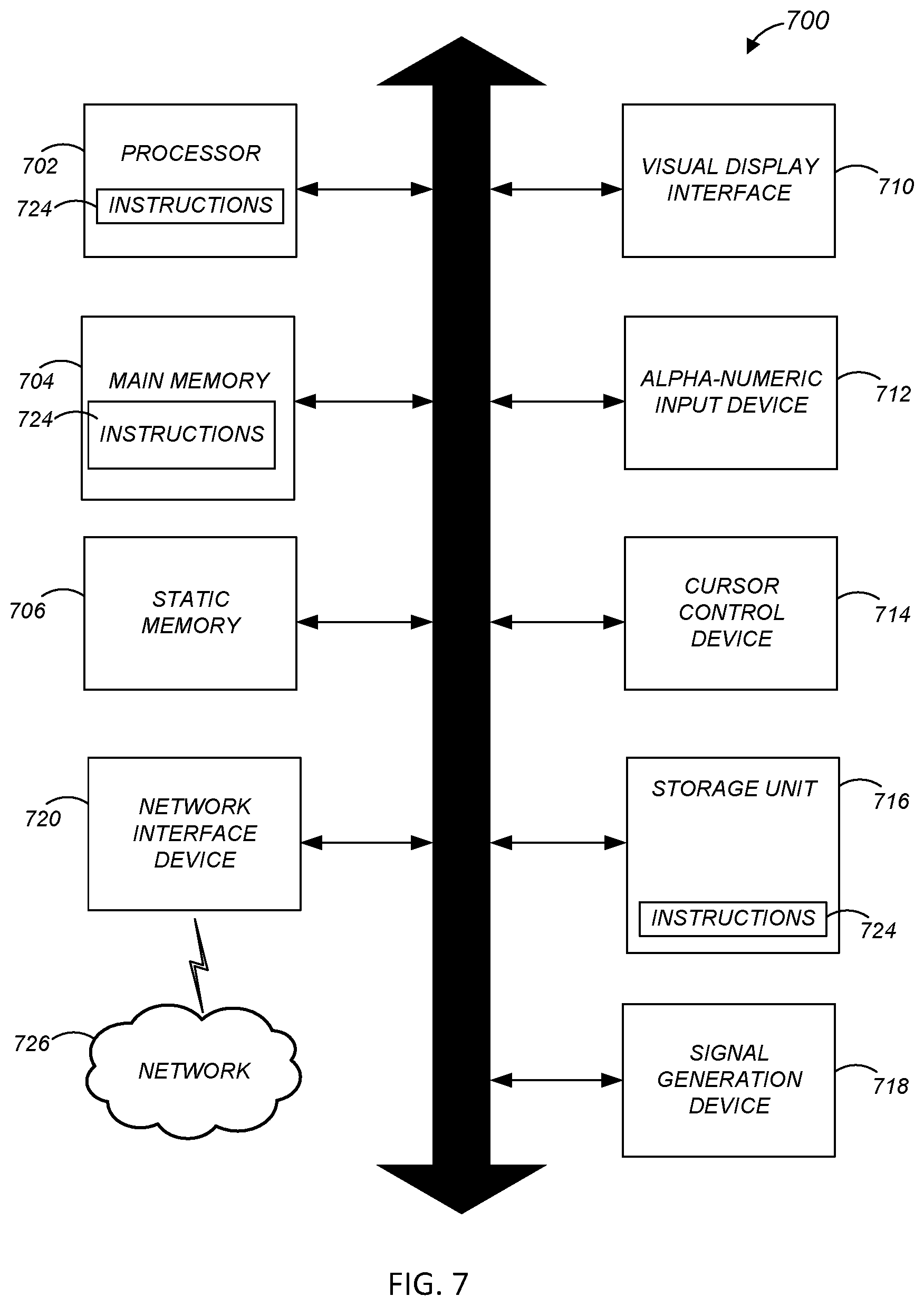 Patent US12602774 Figure 7 – Regional pulmonary V/Q via image registration and multi-energy CT