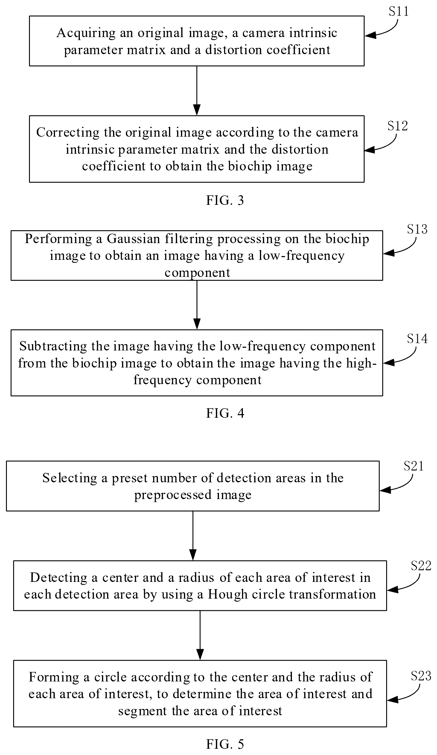 Patent US12602776 Figure 2 – Method and apparatus for analyzing biochip image, computer device, and storage medium