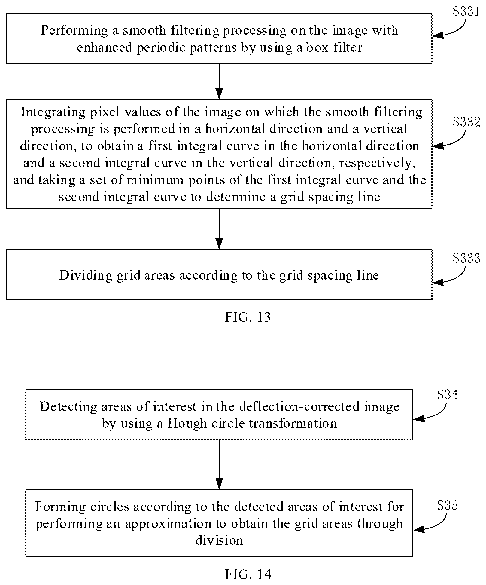 Patent US12602776 Figure 6 – Method and apparatus for analyzing biochip image, computer device, and storage medium