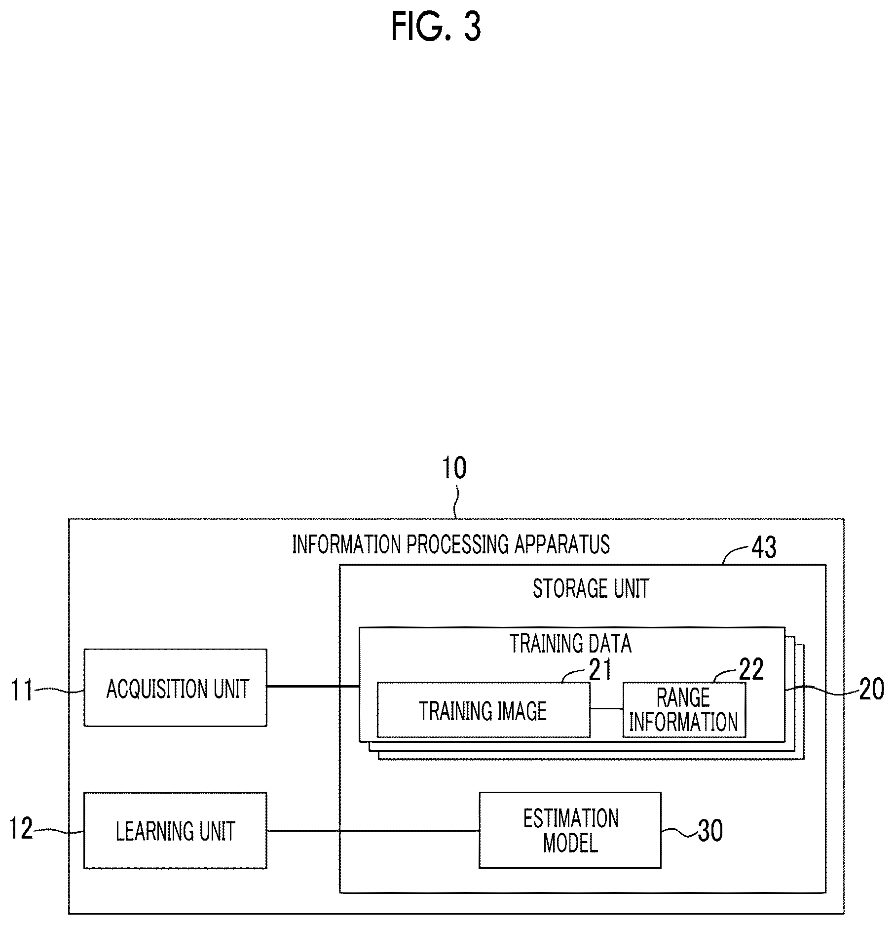 Patent US12602778 Figure 3 – Information processing apparatus, information processing method, and information processing program