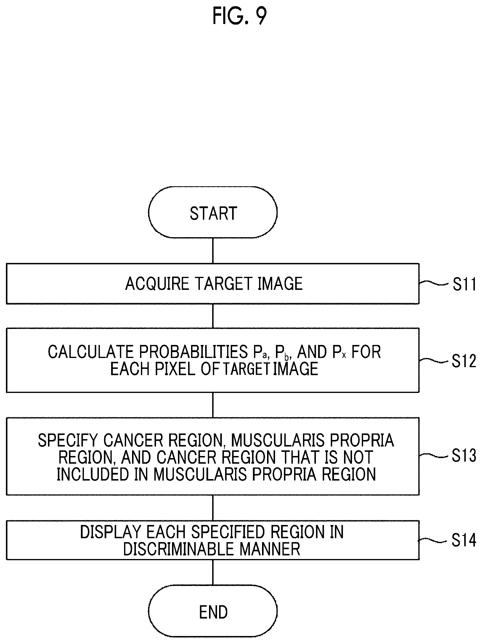 Patent US12602778 Figure 8 – Information processing apparatus, information processing method, and information processing program