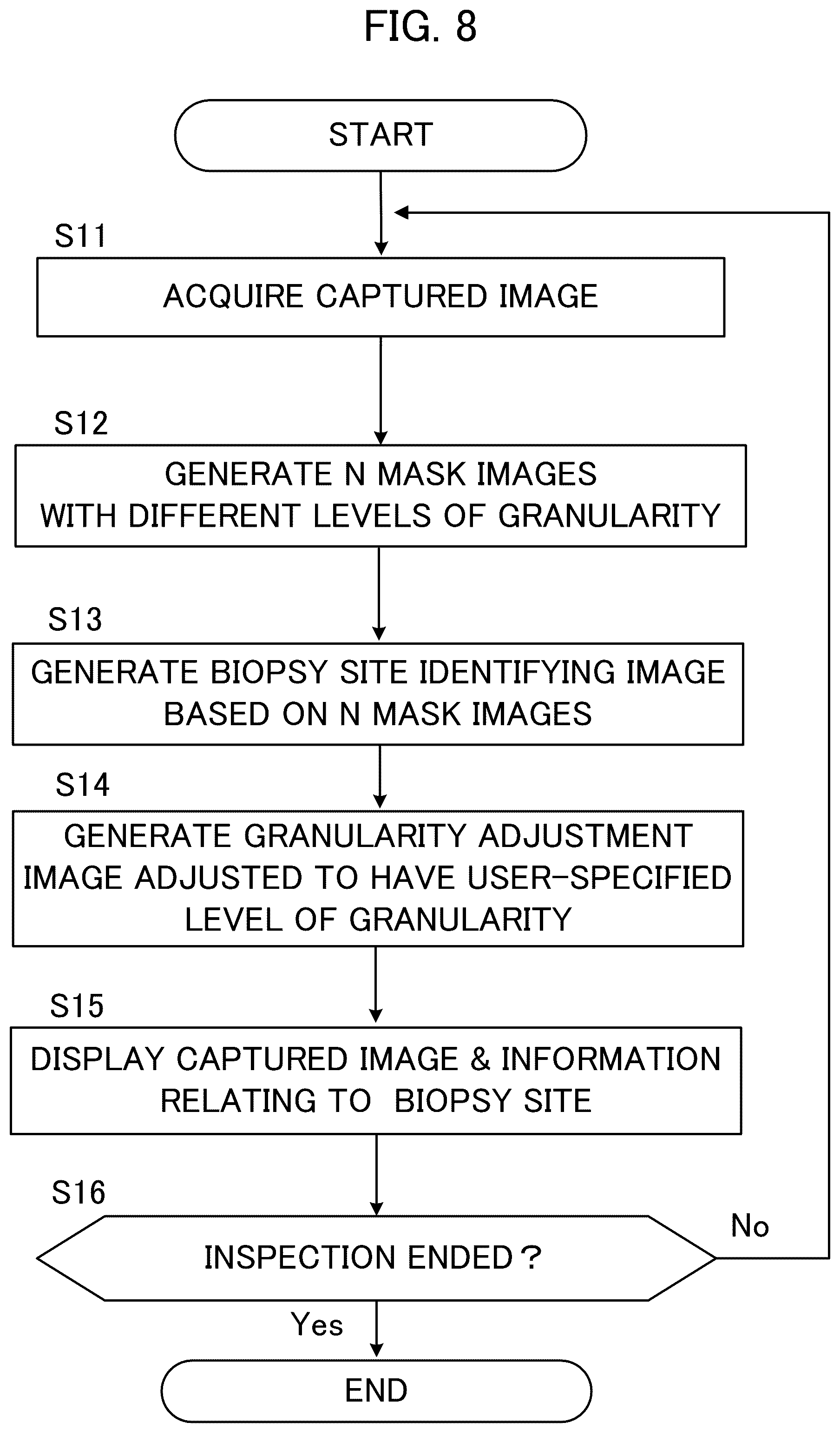 Patent US12602779 Figure 8 – Image processing device, image processing method and storage medium