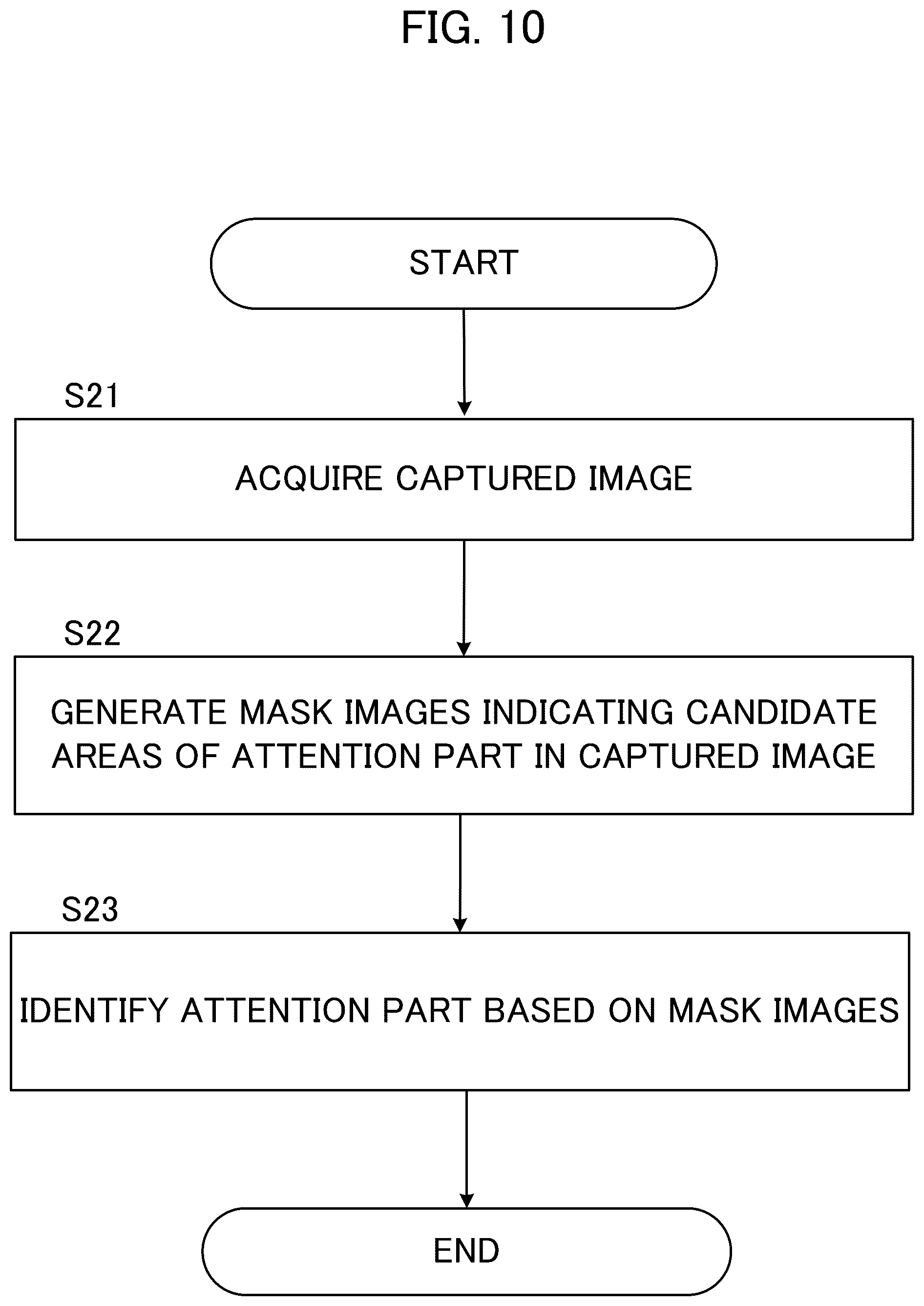 Patent US12602779 Figure 10 – Image processing device, image processing method and storage medium