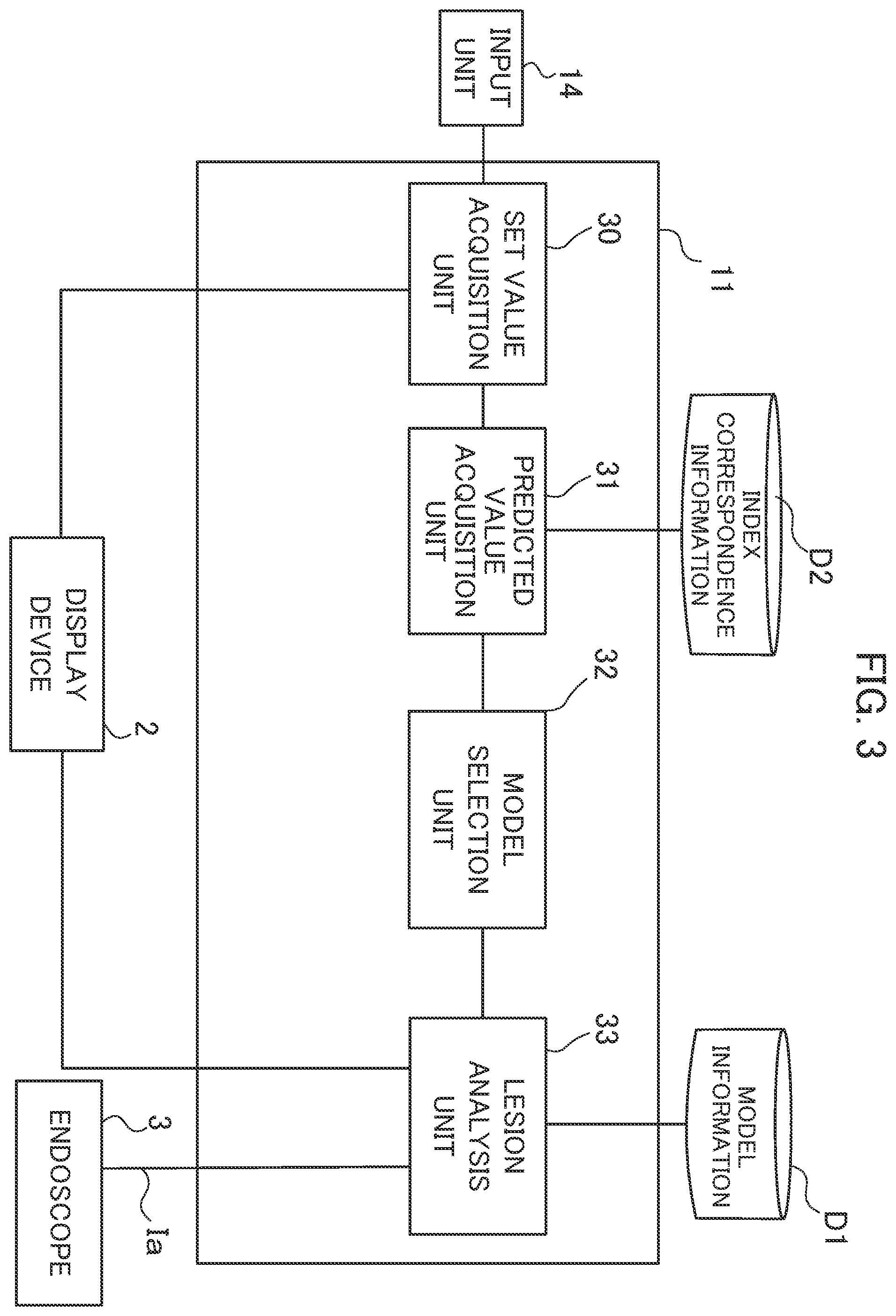 Patent US12602782 Figure 3 – Image processing device, image processing method, and storage medium