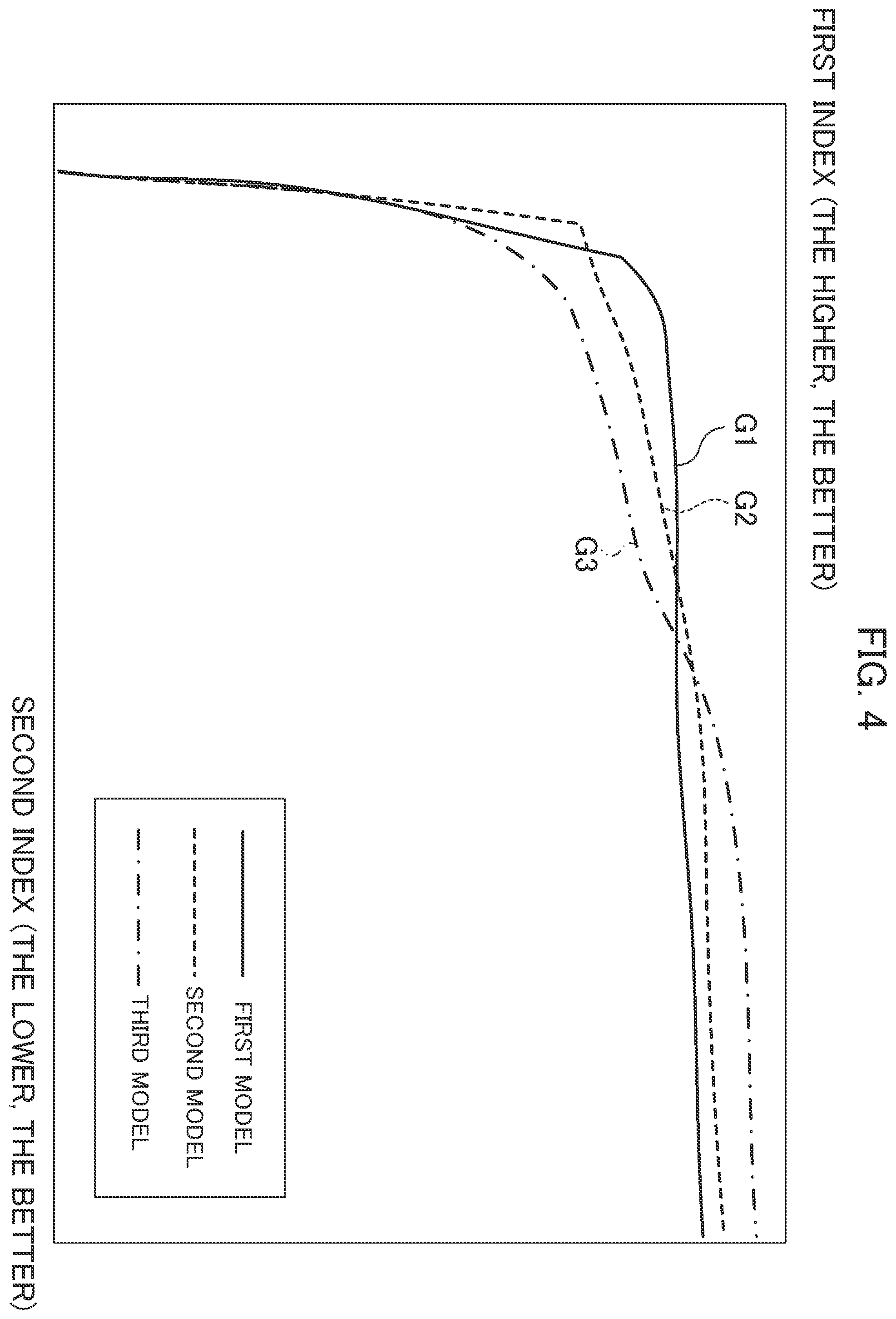 Patent US12602782 Figure 4 – Image processing device, image processing method, and storage medium