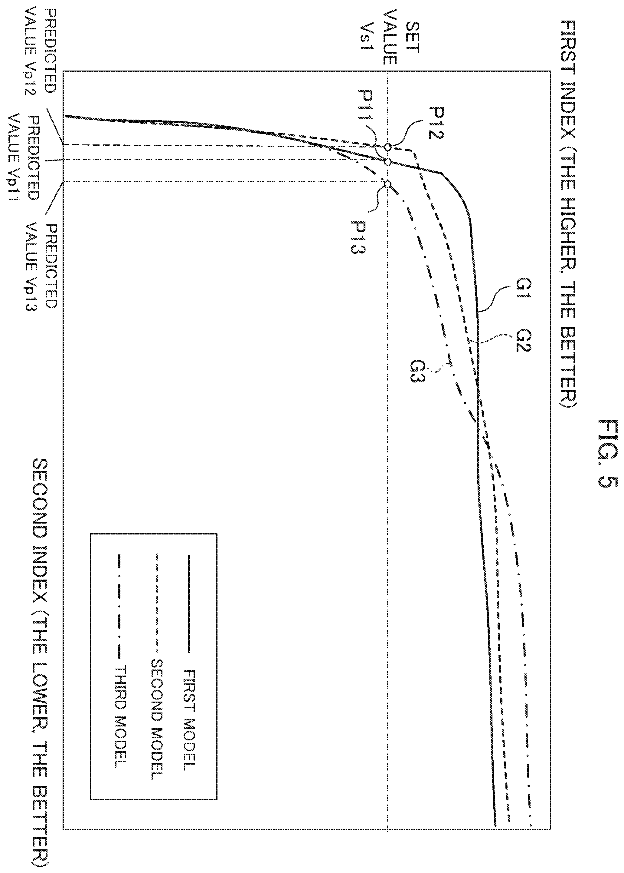 Patent US12602782 Figure 5 – Image processing device, image processing method, and storage medium