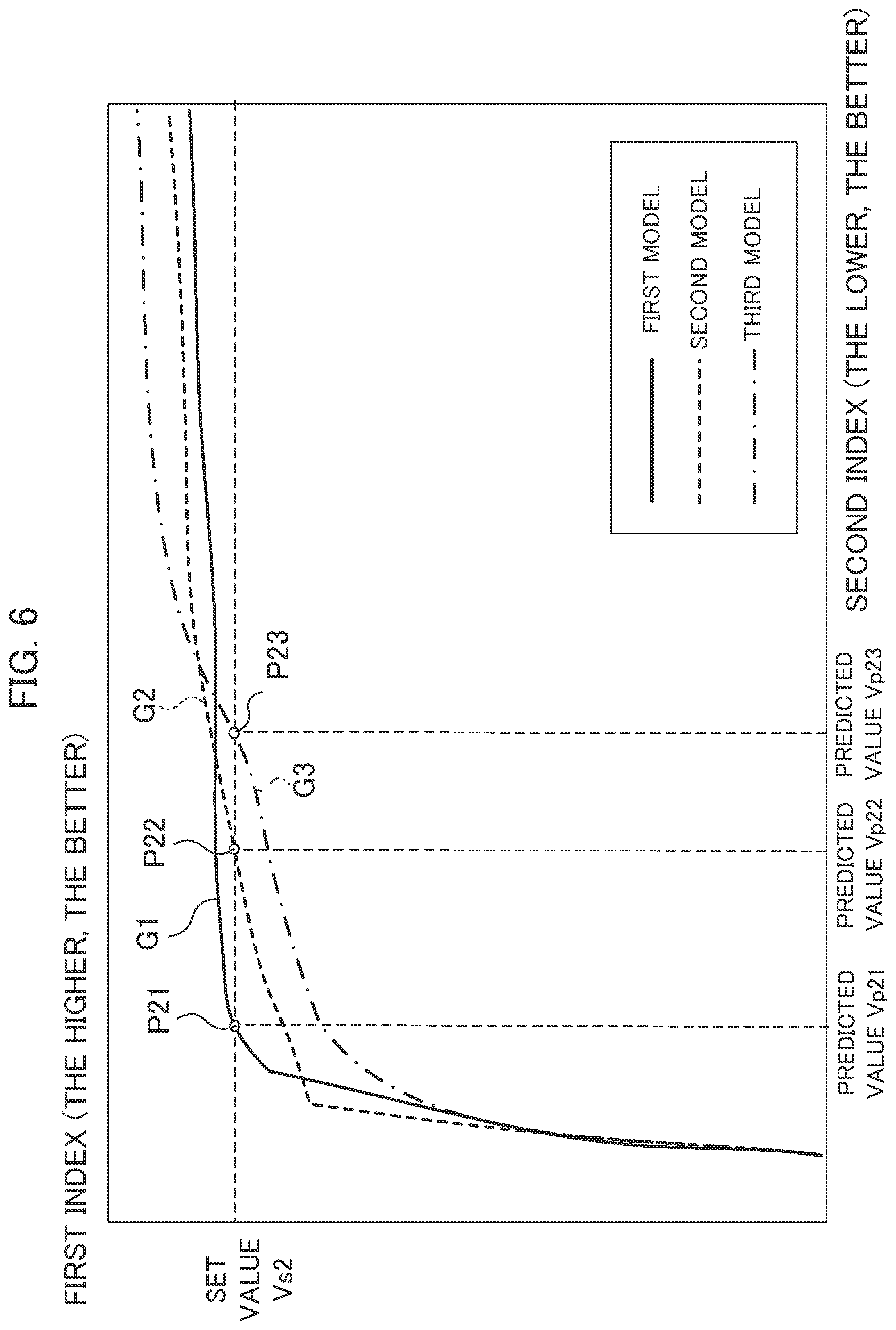 Patent US12602782 Figure 6 – Image processing device, image processing method, and storage medium