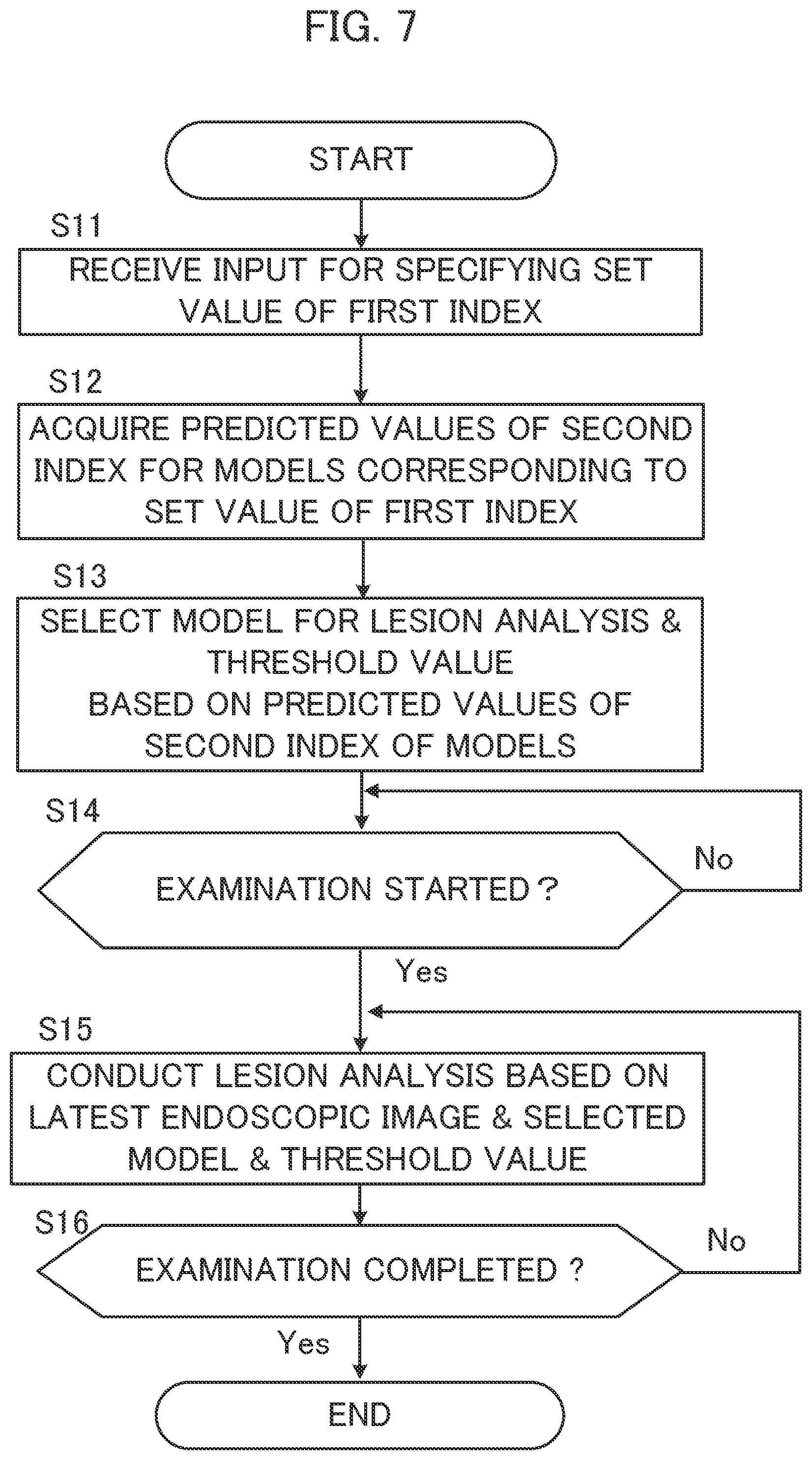 Patent US12602782 Figure 7 – Image processing device, image processing method, and storage medium