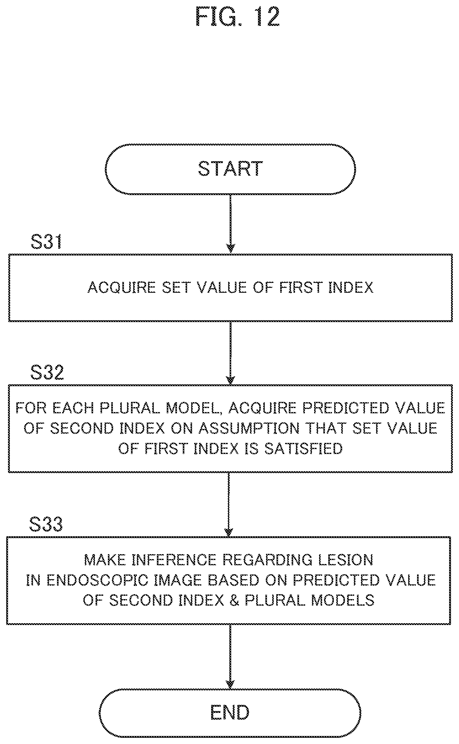 Patent US12602782 Figure 12 – Image processing device, image processing method, and storage medium