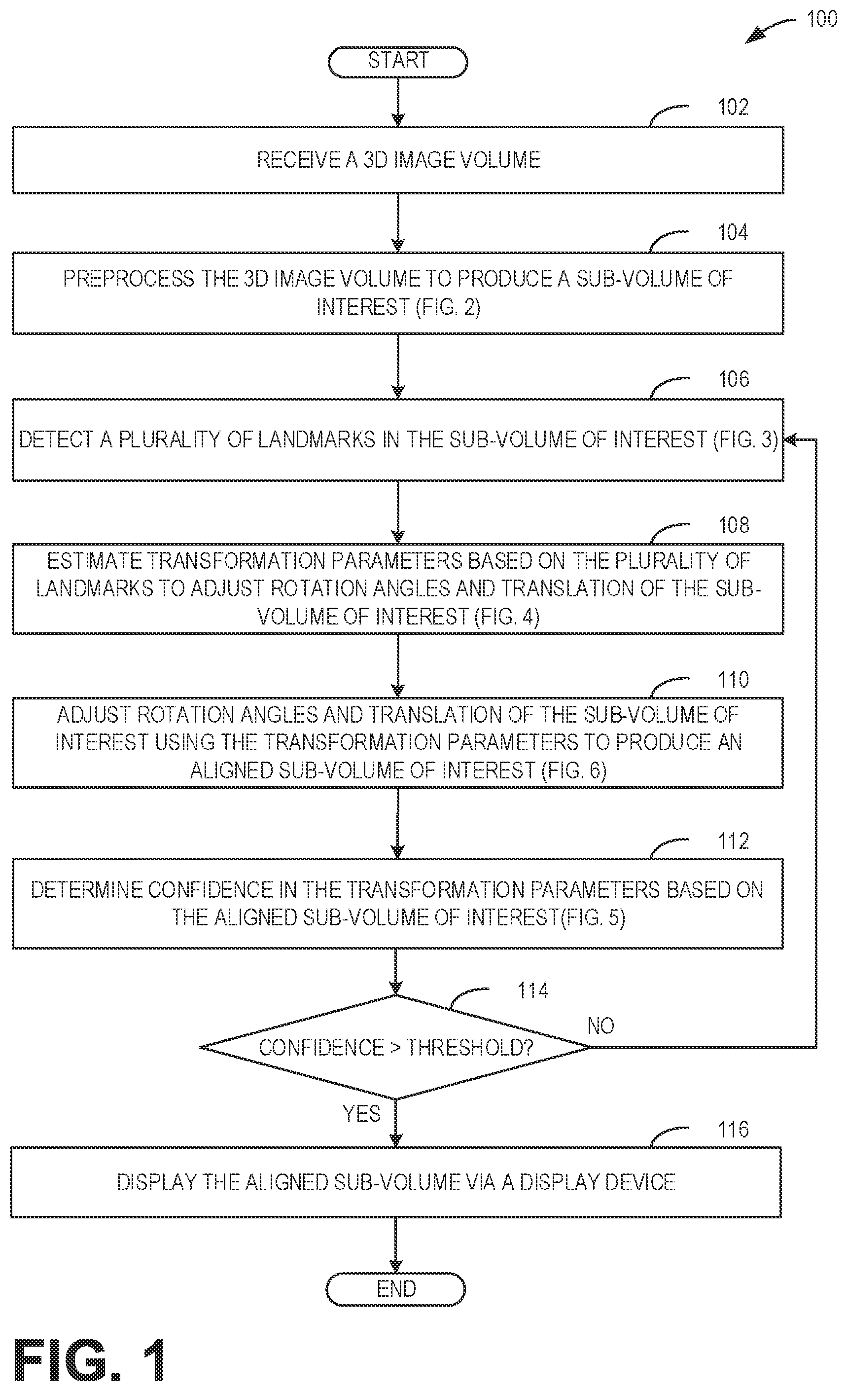 Patent US12602783 Figure 1 – System and methods for automatic image alignment of three-dimensional image