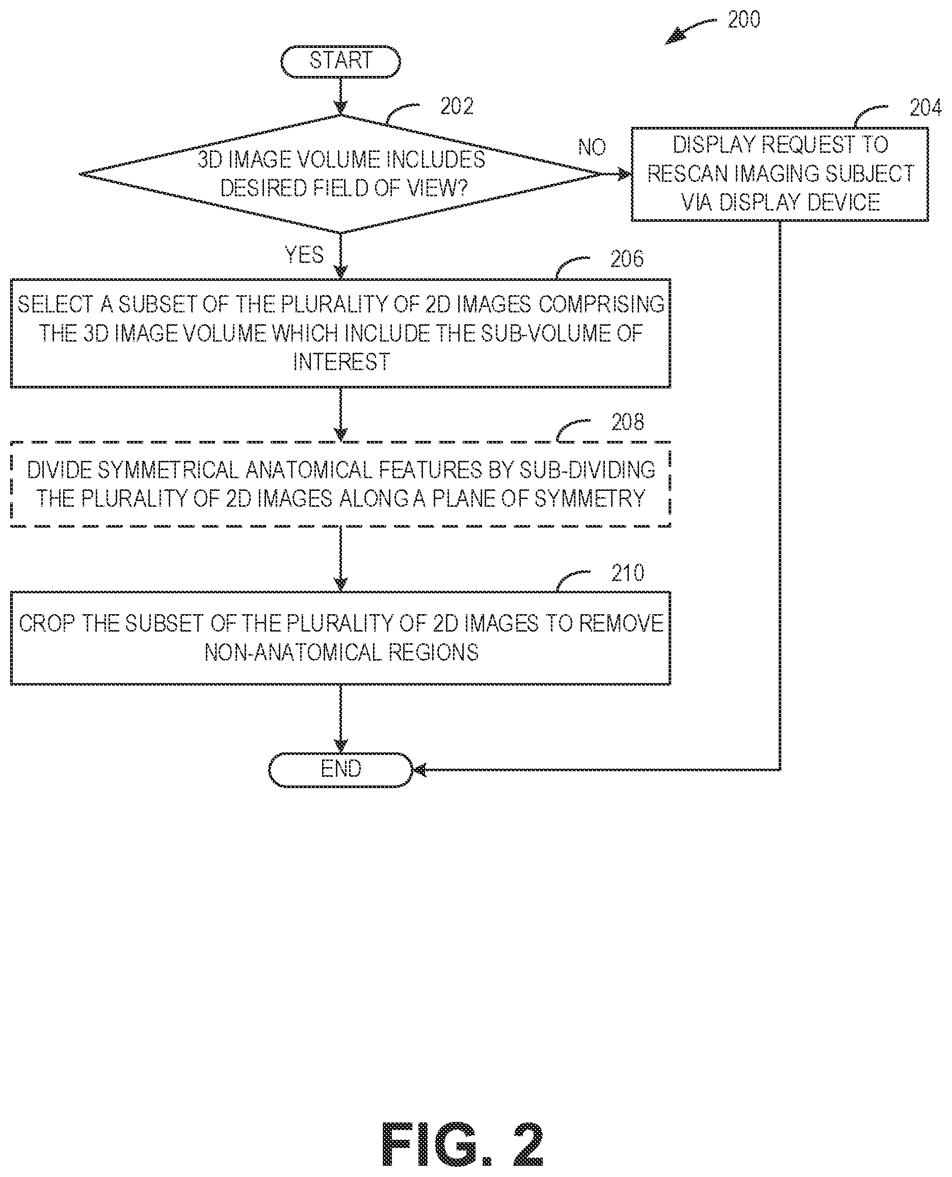 Patent US12602783 Figure 2 – System and methods for automatic image alignment of three-dimensional image
