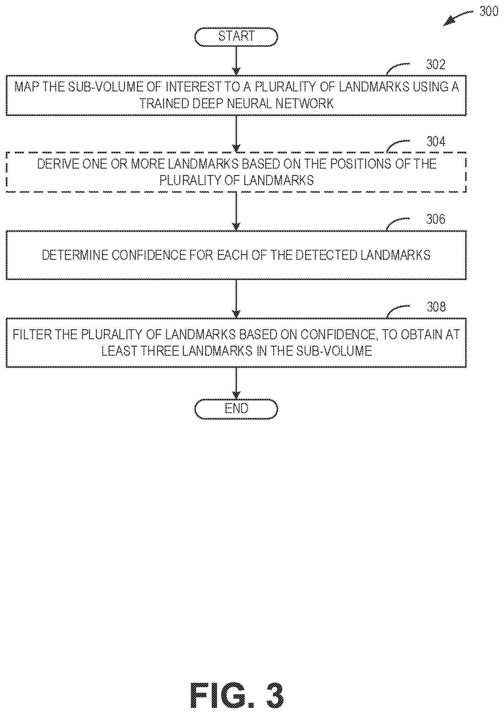 Patent US12602783 Figure 3 – System and methods for automatic image alignment of three-dimensional image