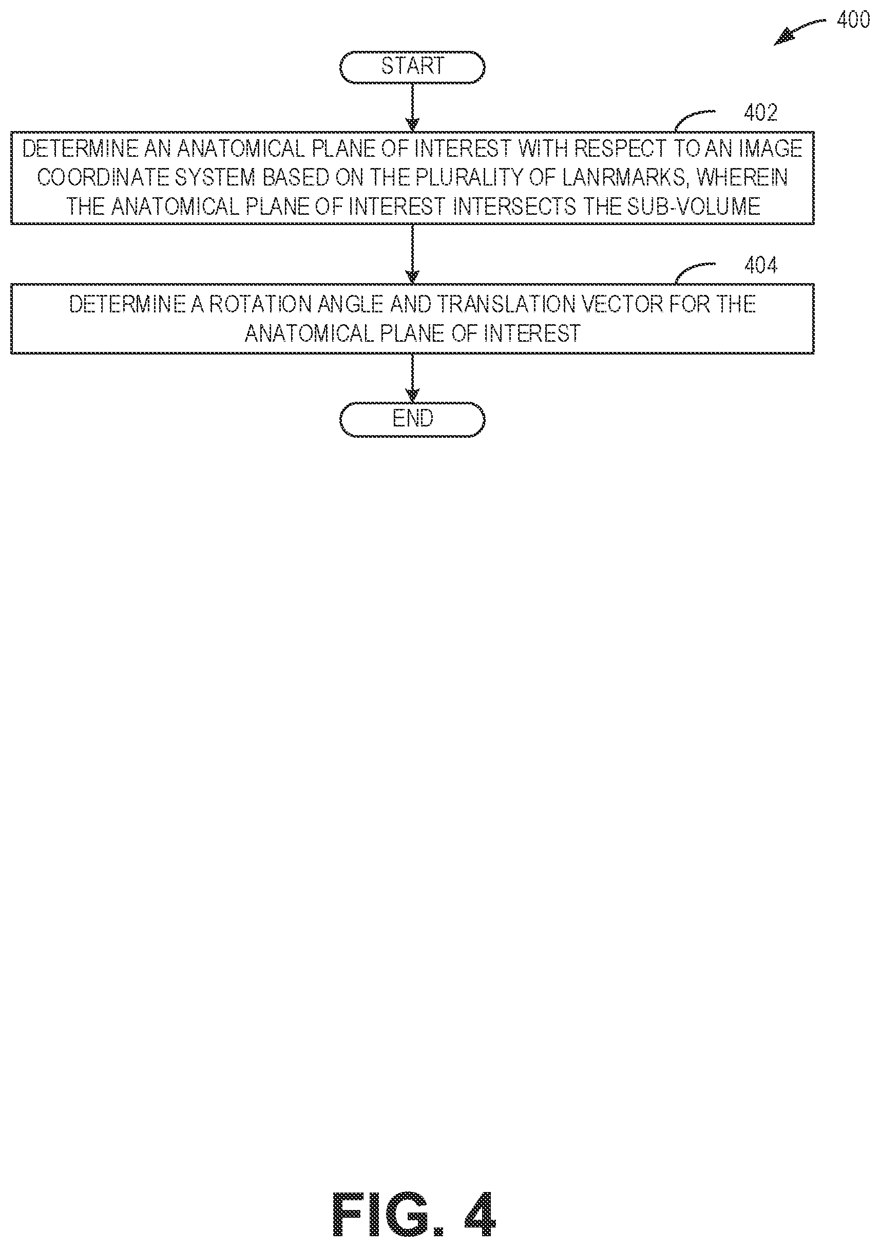 Patent US12602783 Figure 4 – System and methods for automatic image alignment of three-dimensional image