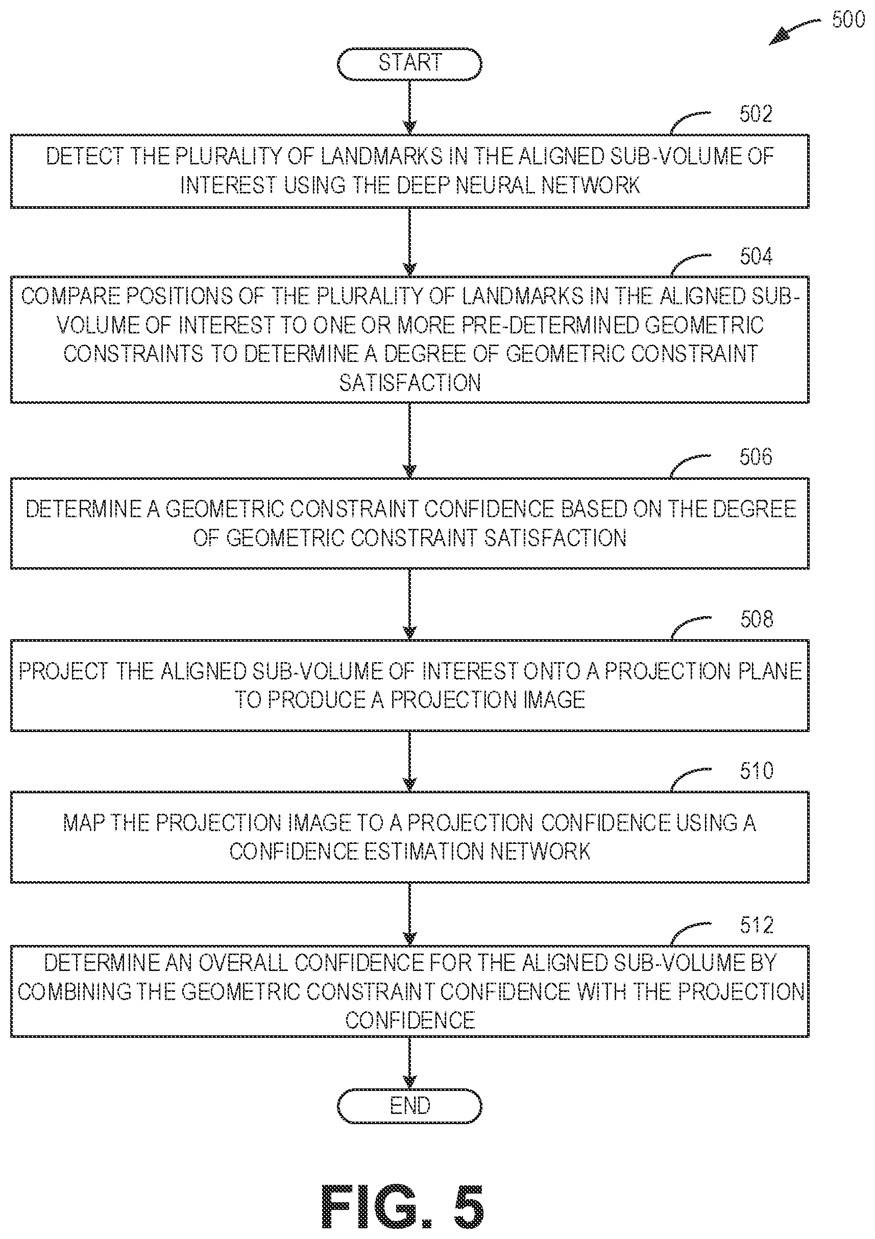 Patent US12602783 Figure 5 – System and methods for automatic image alignment of three-dimensional image