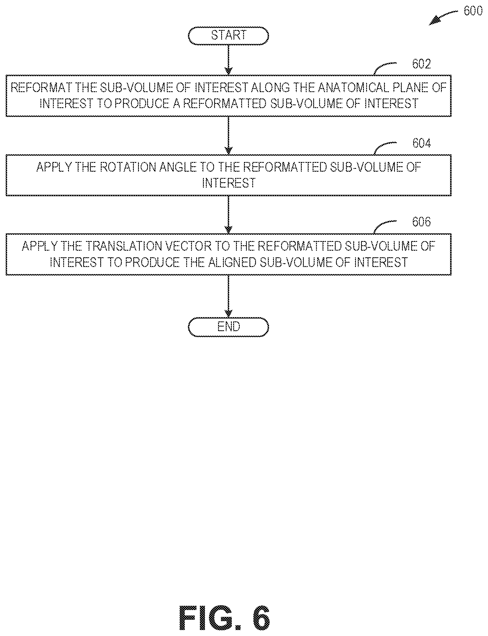 Patent US12602783 Figure 6 – System and methods for automatic image alignment of three-dimensional image
