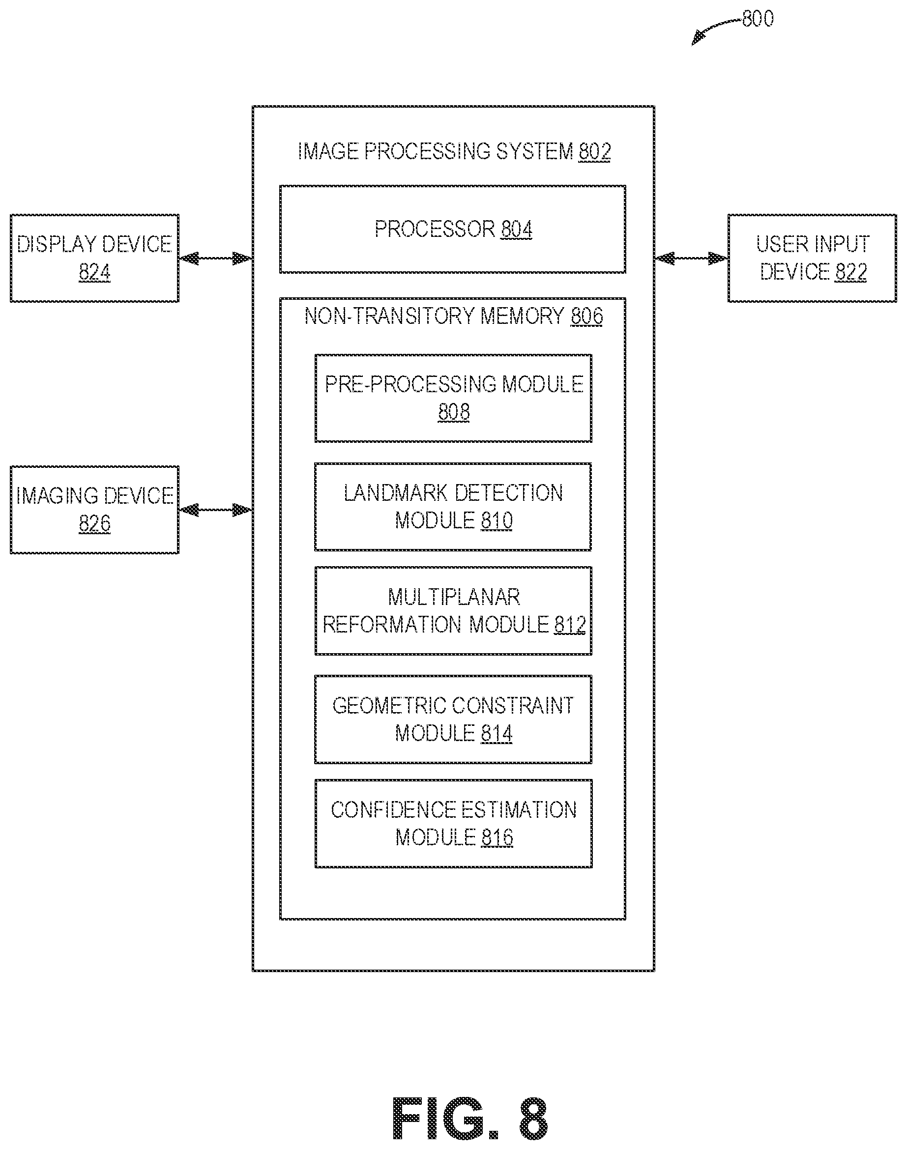 Patent US12602783 Figure 8 – System and methods for automatic image alignment of three-dimensional image