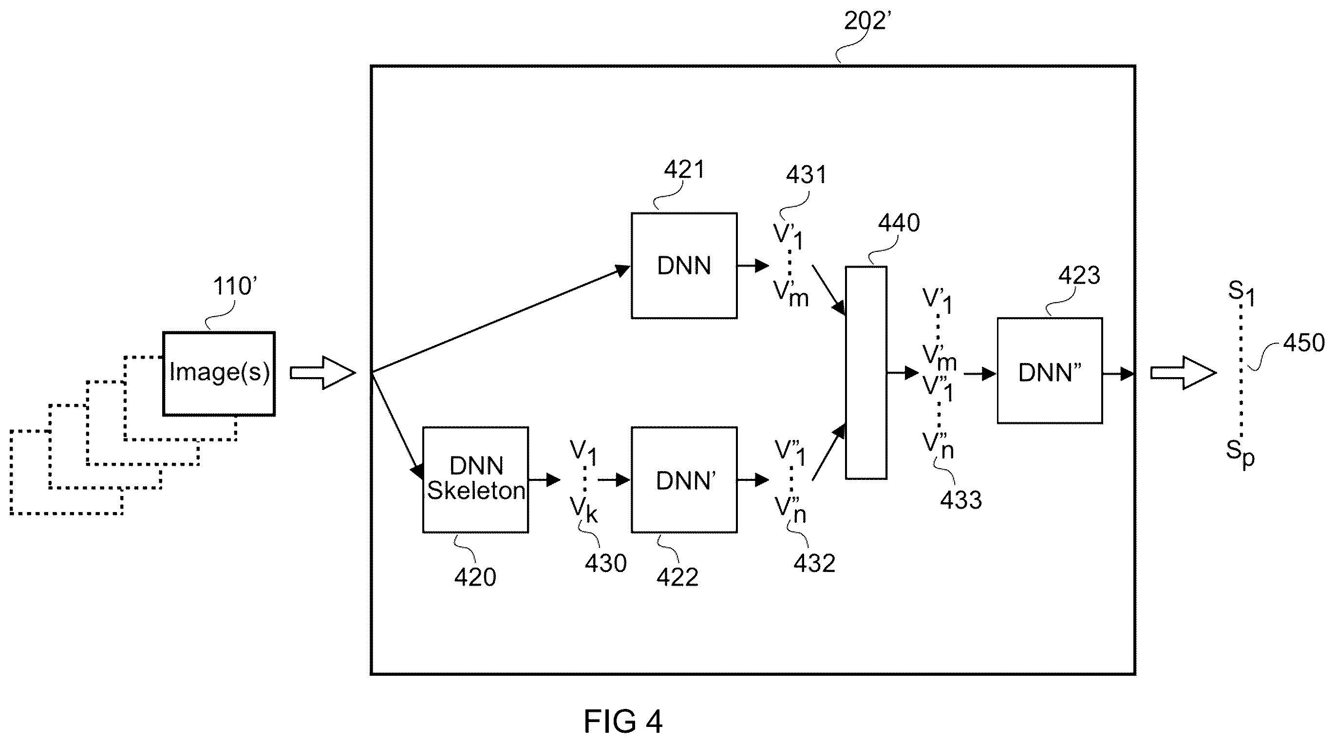 Patent US12602784 Figure 3 – Medical device for transcription of appearances in an image to text with machine learning