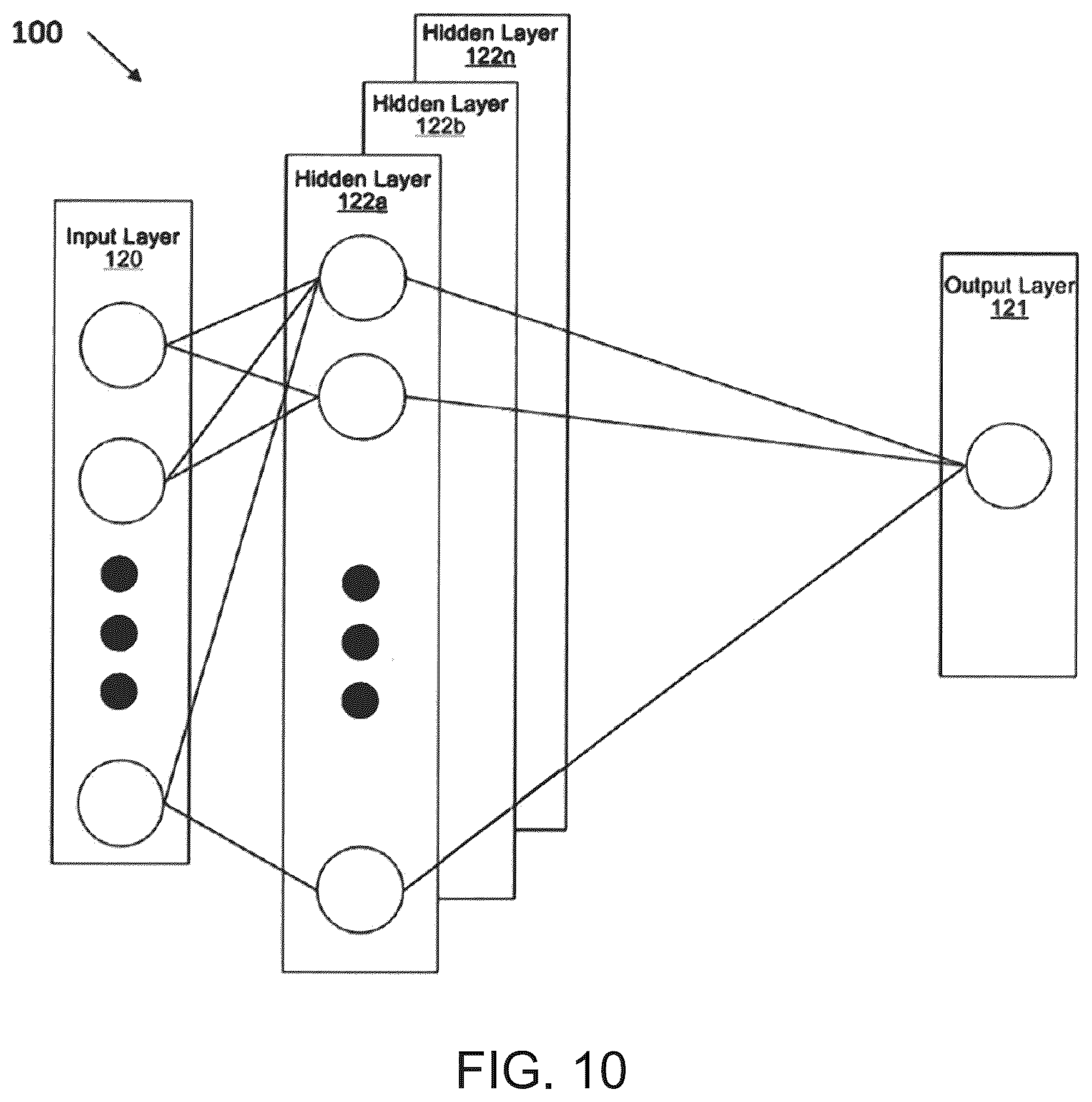 Patent US12602785 Figure 9 – Training a machine learning model to assess embryo characteristics from video image data