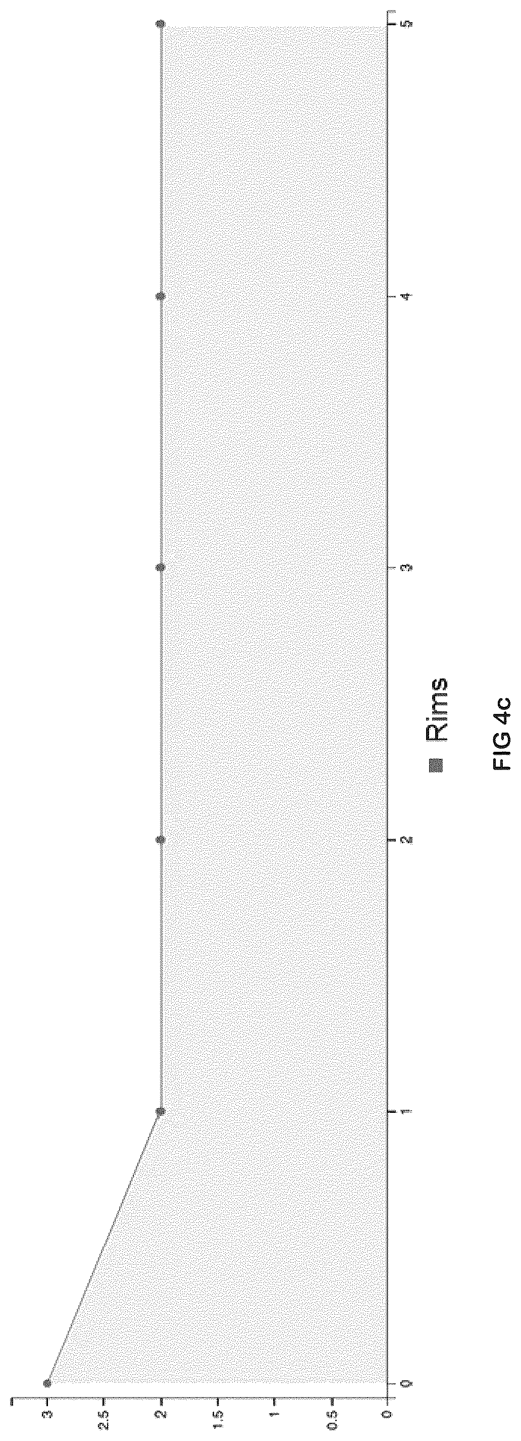 Patent US12602787 Figure 6 – Procedure for control, prognosis and comparative support related to dermatological lesions
