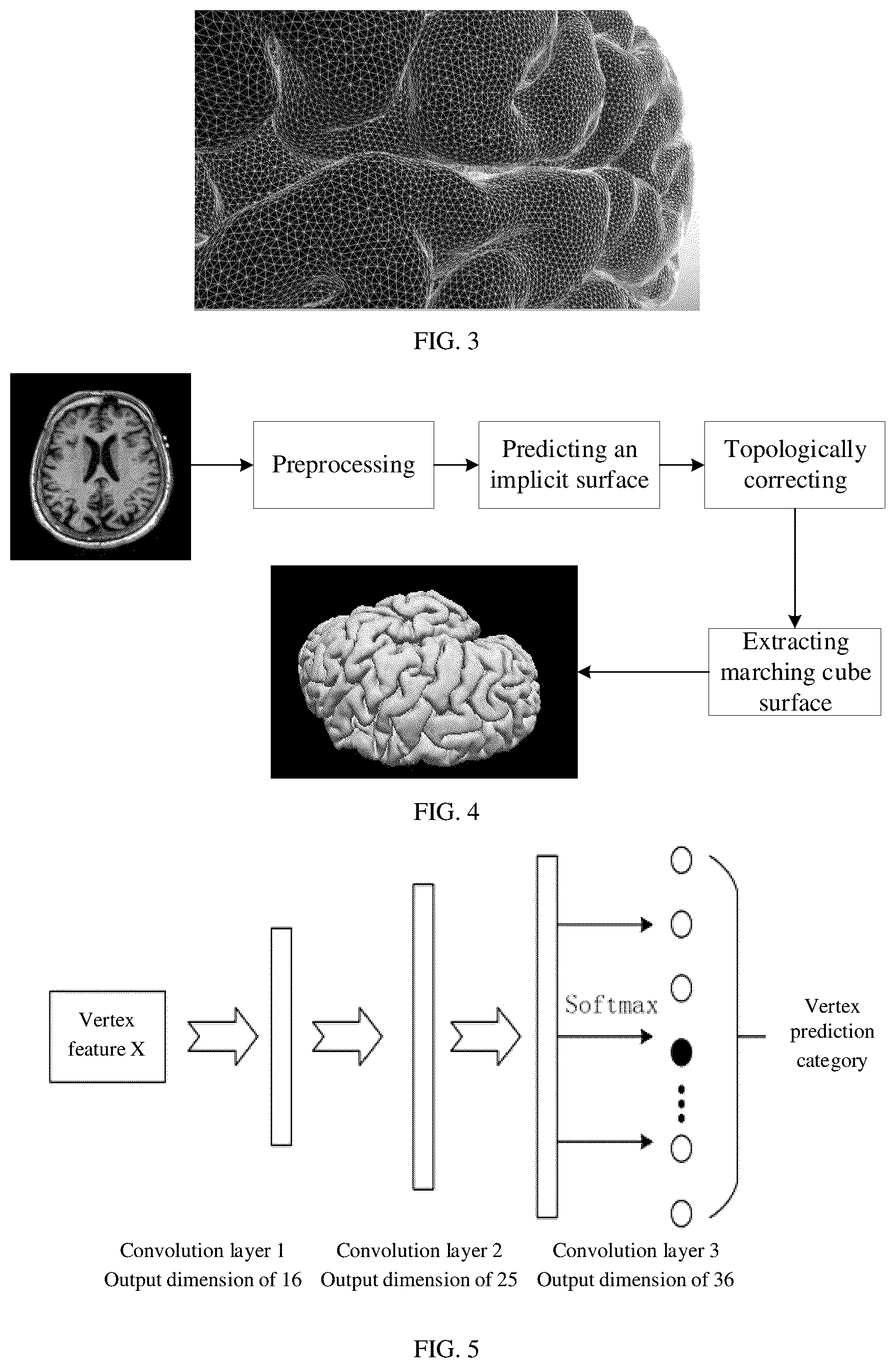 Patent US12602788 Figure 2 – Method and system for fully automatically segmenting cerebral cortex surface based on graph network