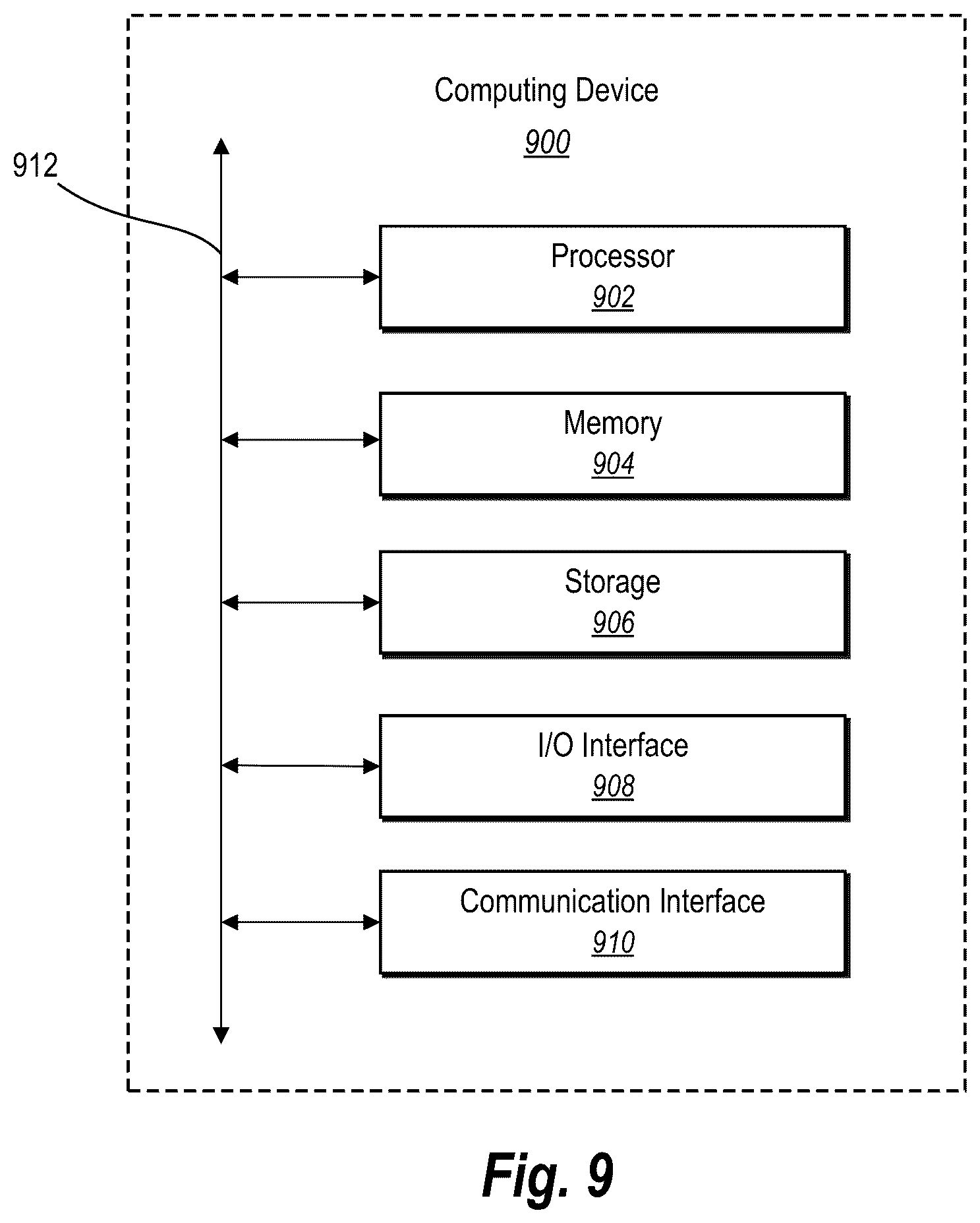 Patent US12602790 Figure 9 – Machine-learning models for distractor segmentation with reduced user interactions