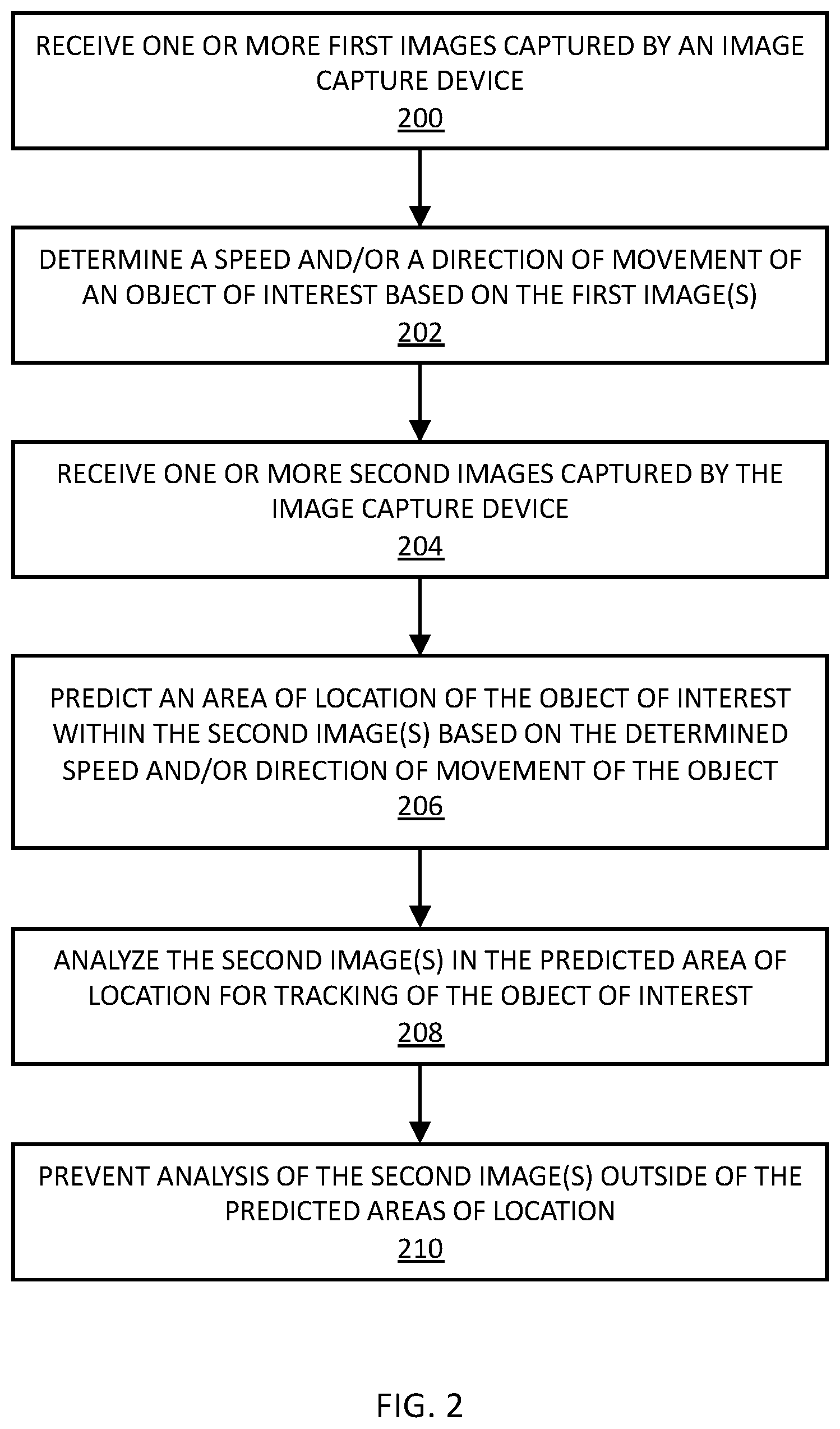 Patent US12602793 Figure 2 – Systems and methods for predicting object location within images and for analyzing the images in the predicted location for object tracking