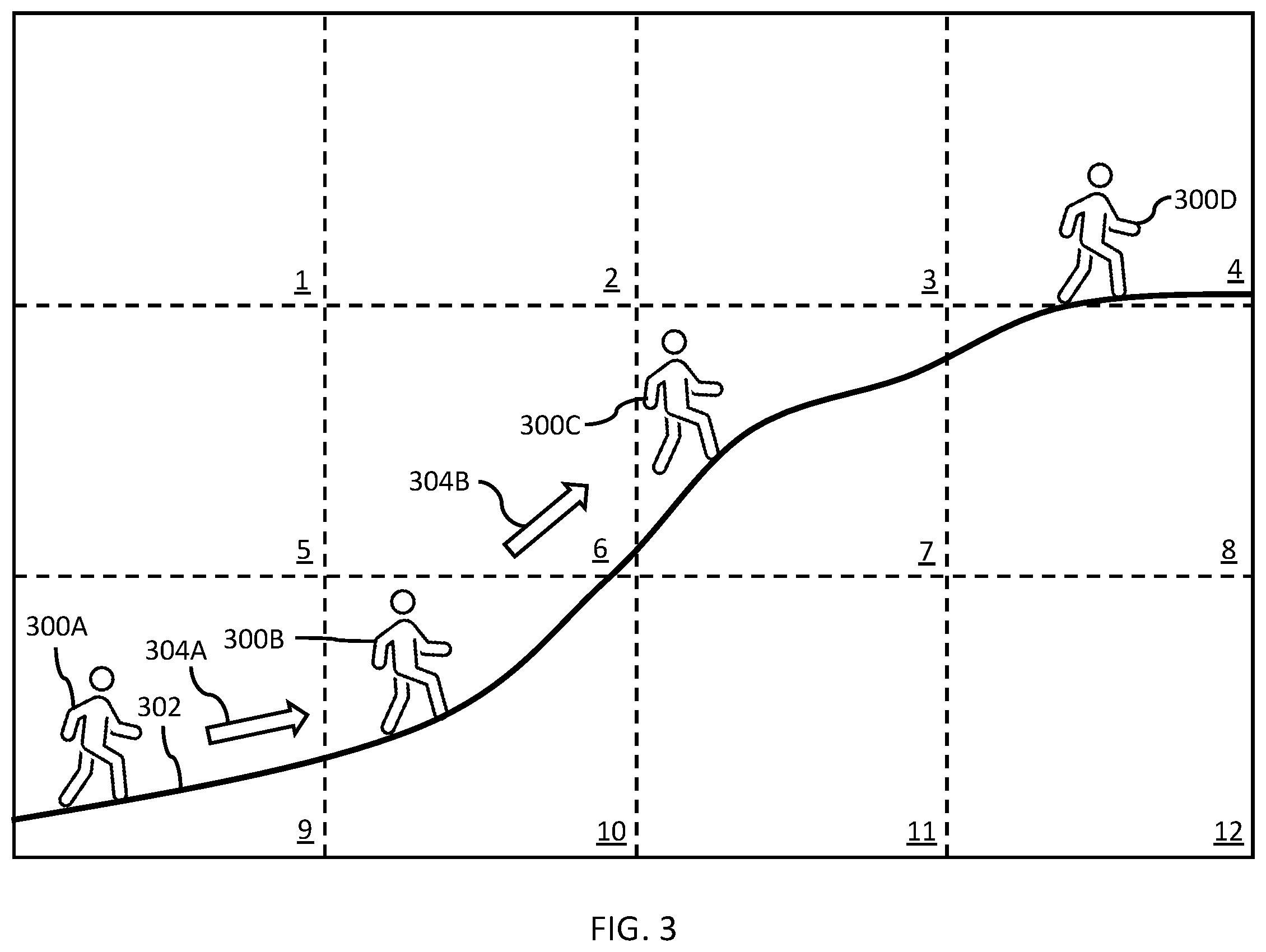 Patent US12602793 Figure 3 – Systems and methods for predicting object location within images and for analyzing the images in the predicted location for object tracking