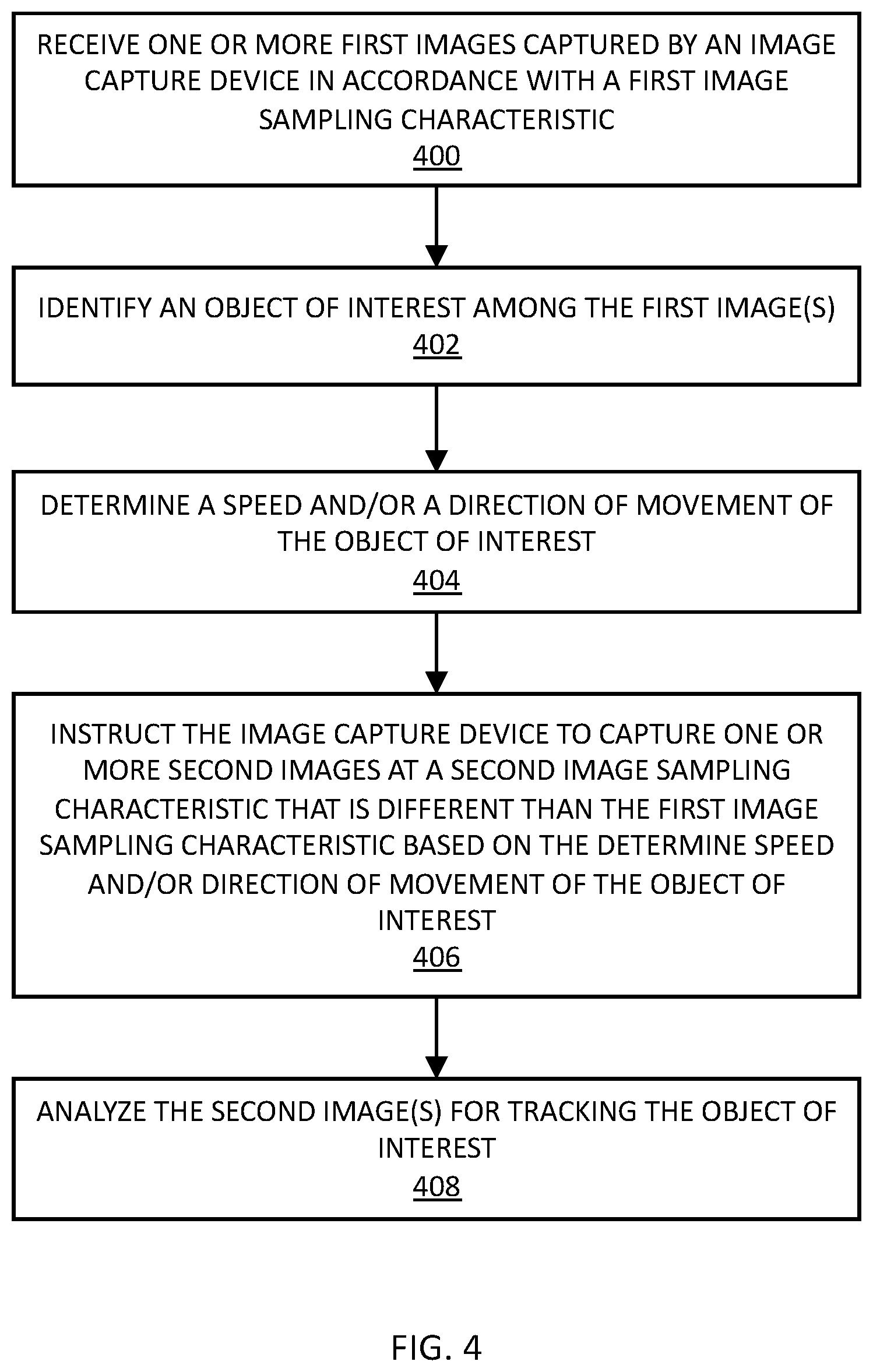 Patent US12602793 Figure 4 – Systems and methods for predicting object location within images and for analyzing the images in the predicted location for object tracking