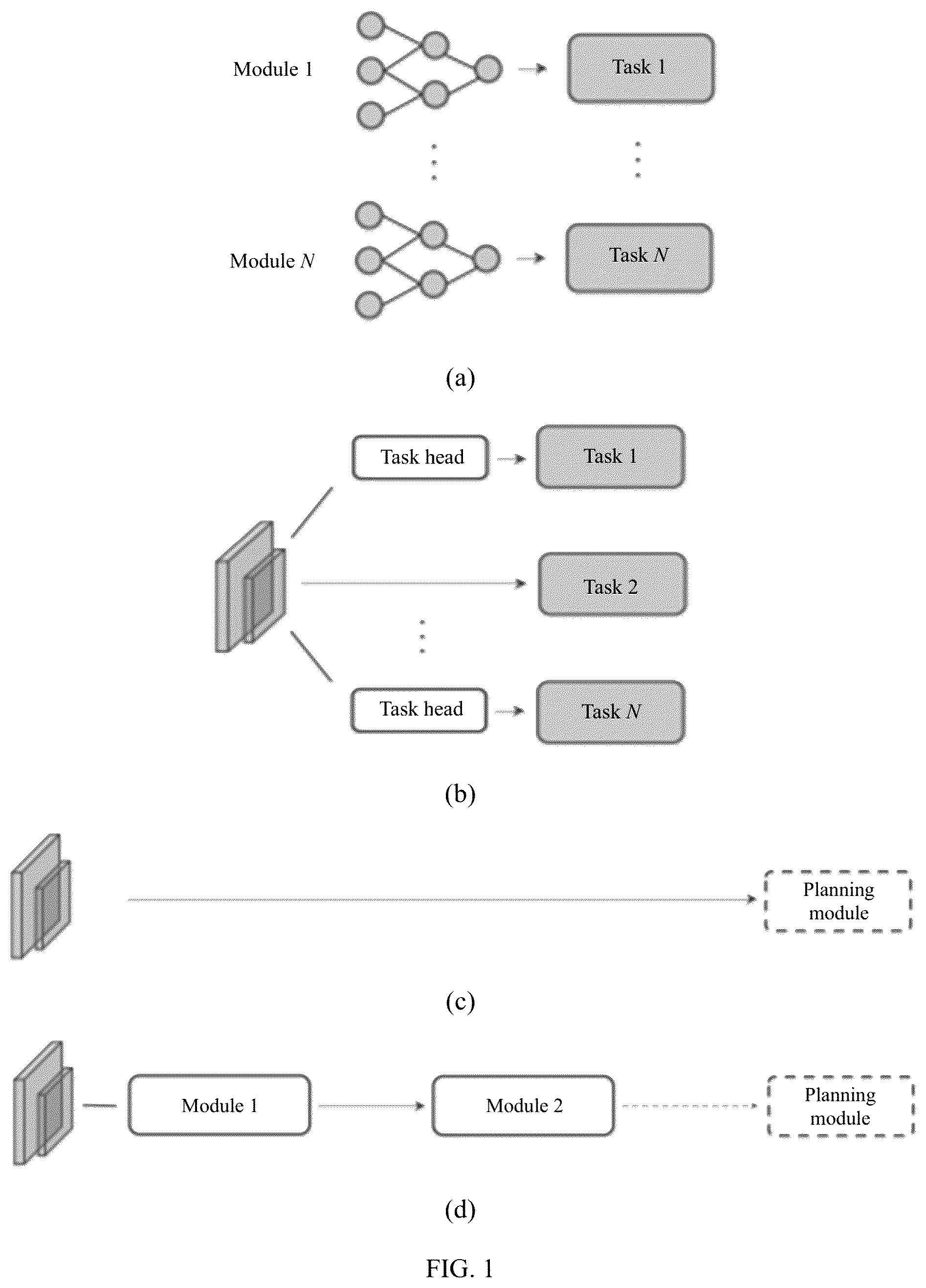 Patent US12602794 Figure 1 – Method and unified framework system for full-stack autonomous driving planning
