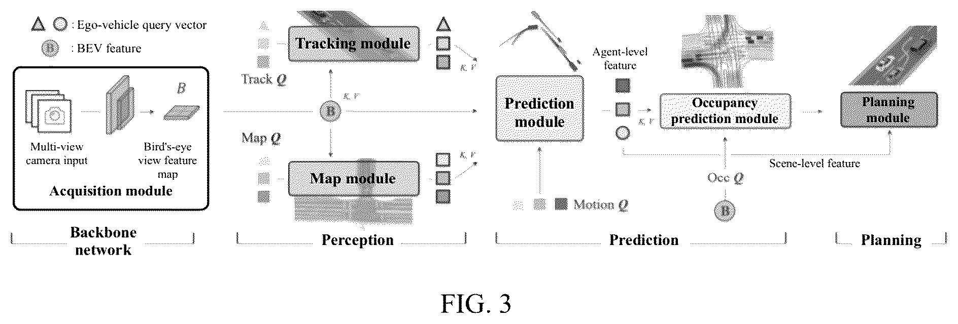 Patent US12602794 Figure 3 – Method and unified framework system for full-stack autonomous driving planning