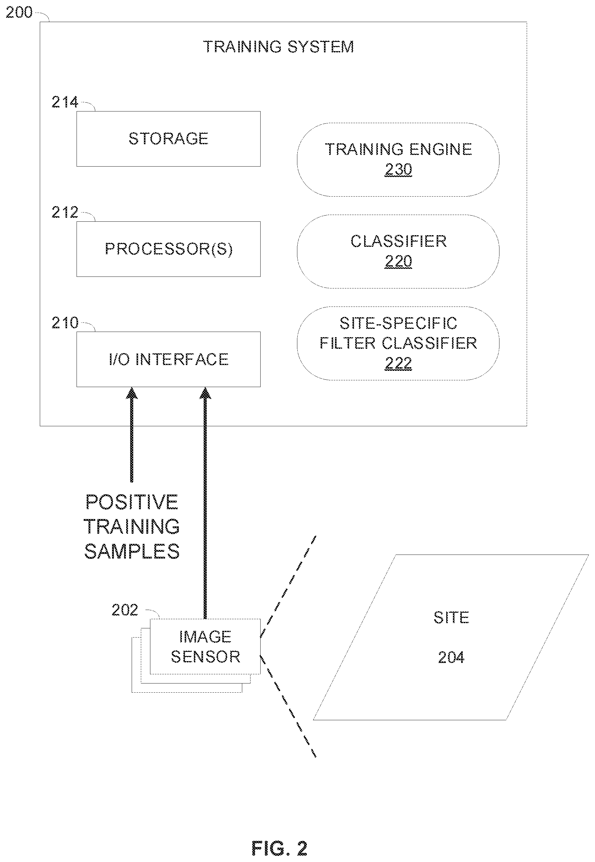 Patent US12602795 Figure 2 – False positive reduction of location specific event classification