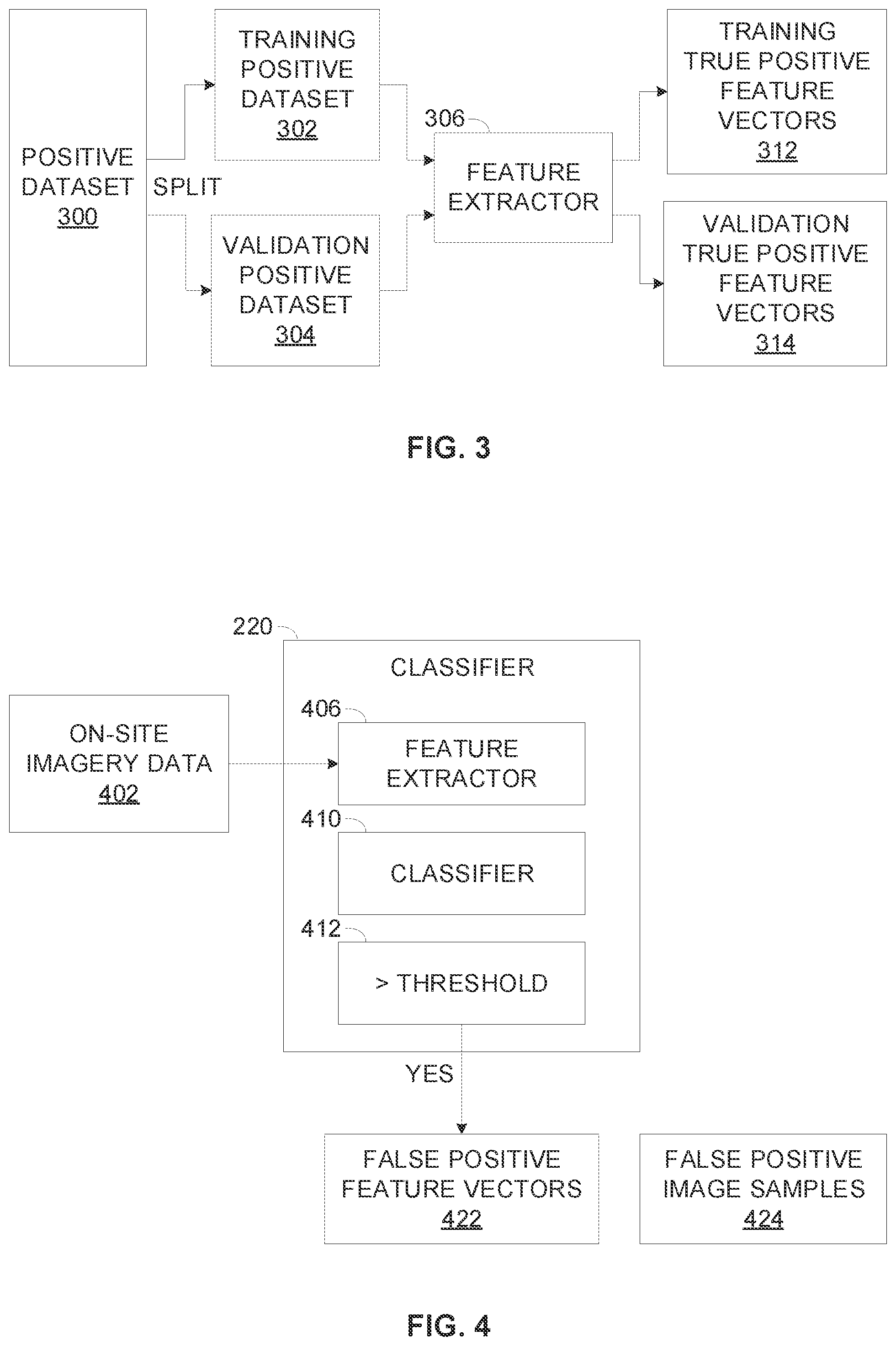 Patent US12602795 Figure 3 – False positive reduction of location specific event classification