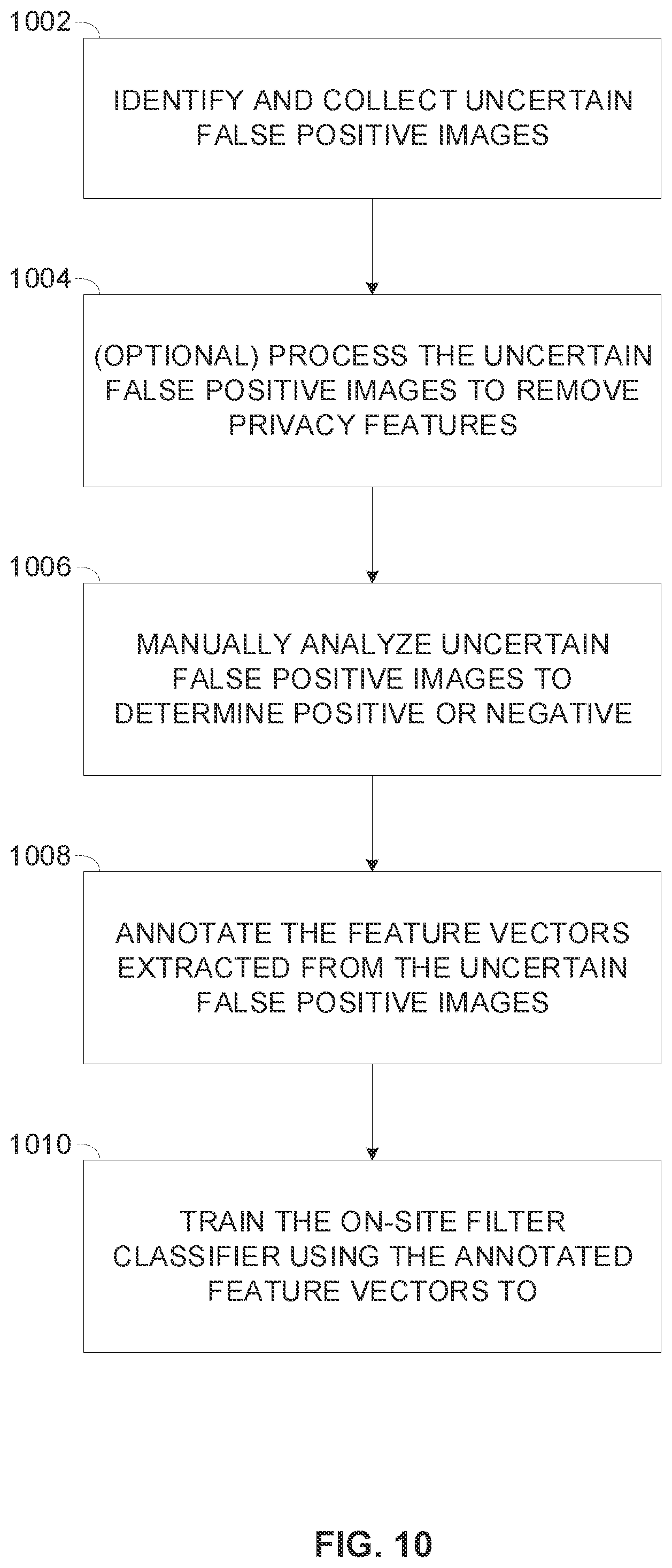 Patent US12602795 Figure 9 – False positive reduction of location specific event classification
