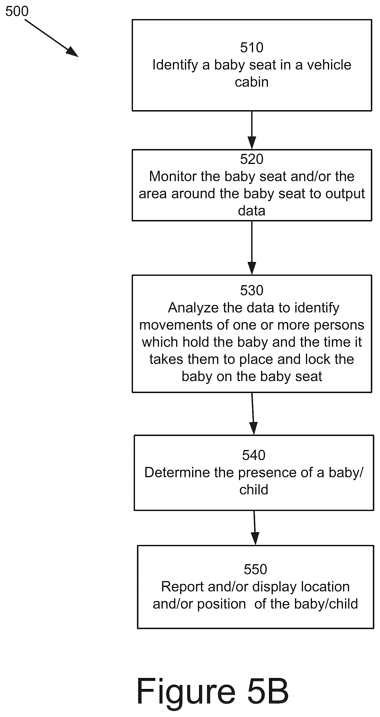 Patent US12602796 Figure 8 – System, device, and methods for detecting and obtaining information on objects in a vehicle