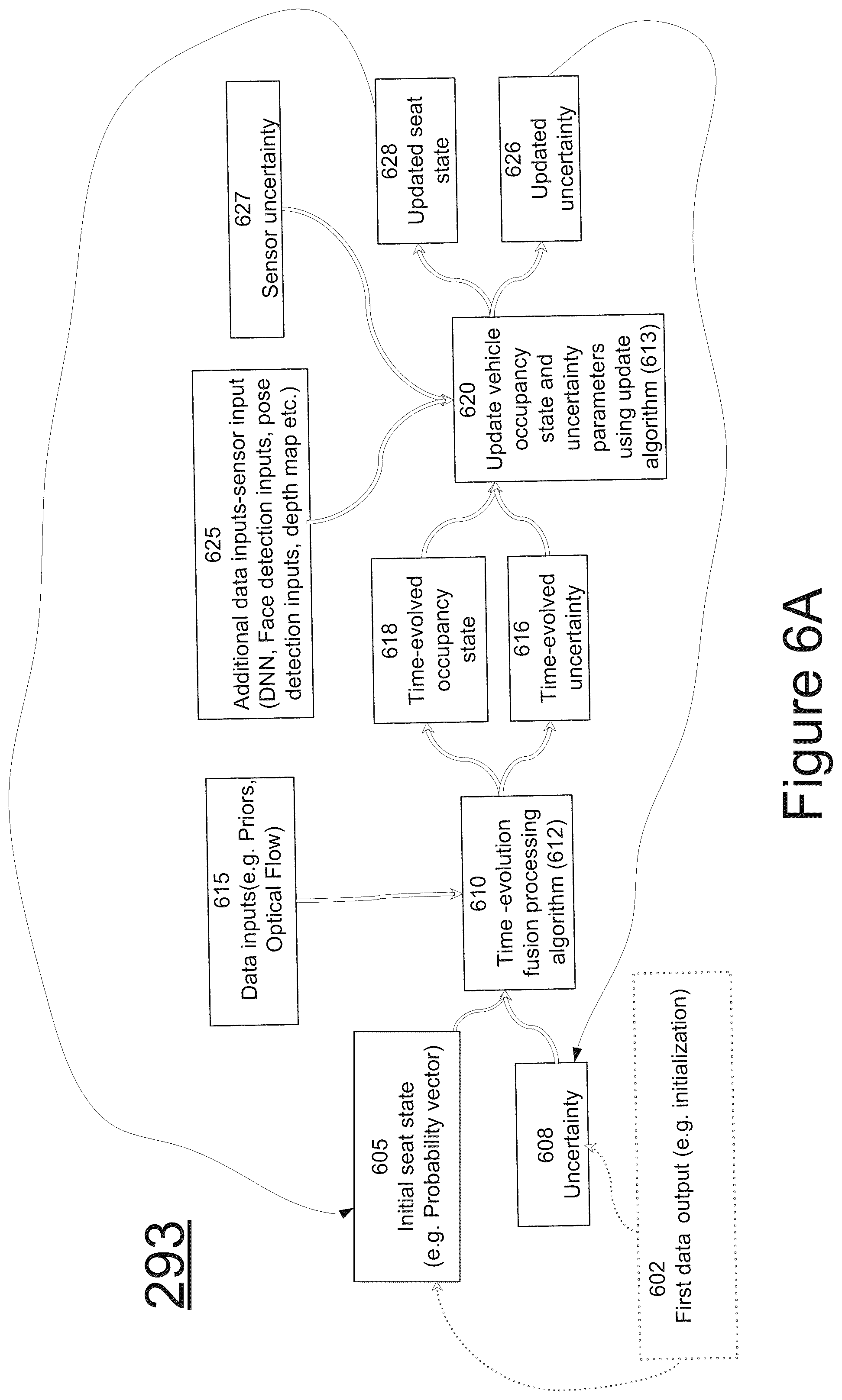 Patent US12602796 Figure 9 – System, device, and methods for detecting and obtaining information on objects in a vehicle