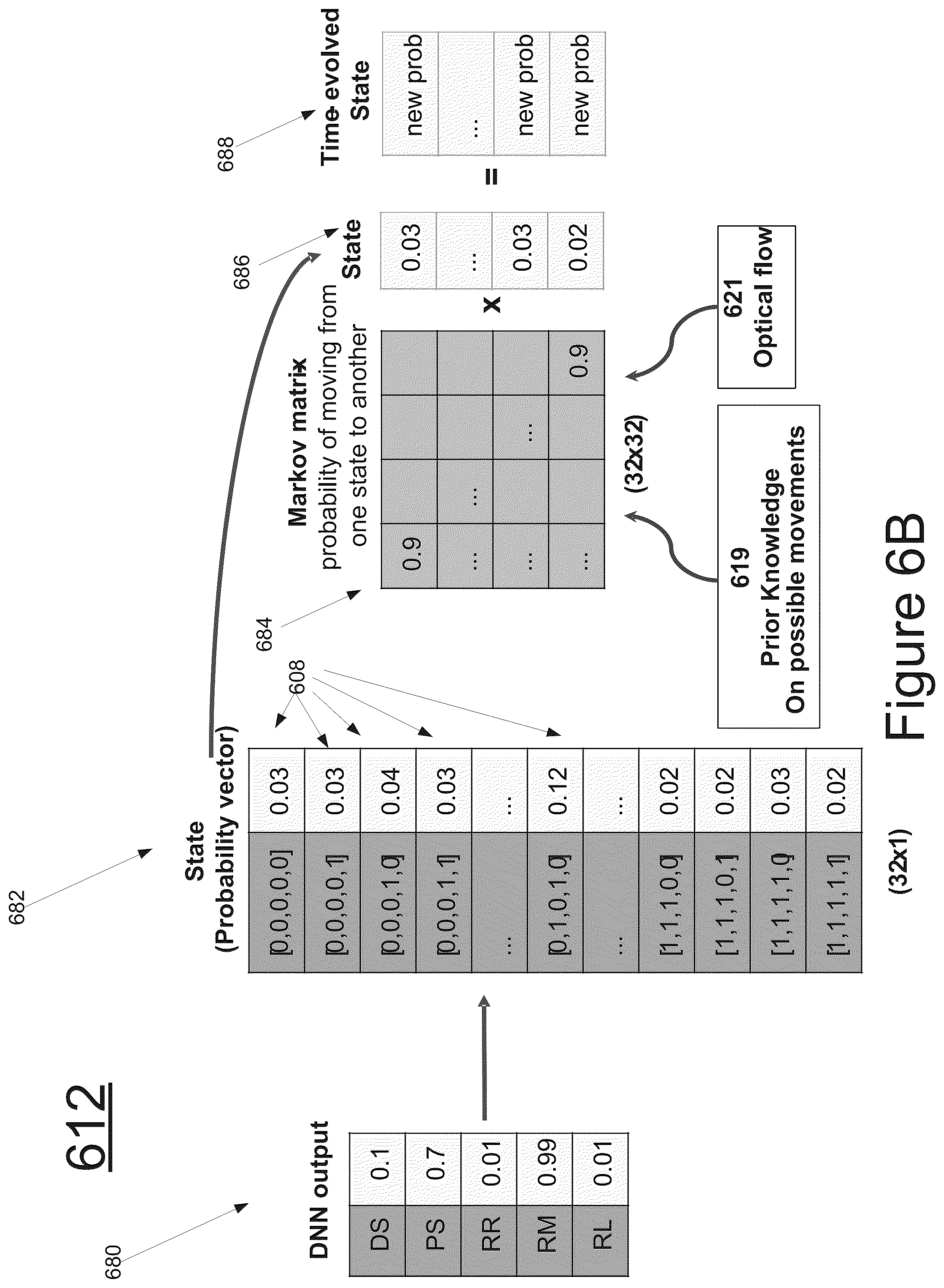 Patent US12602796 Figure 10 – System, device, and methods for detecting and obtaining information on objects in a vehicle
