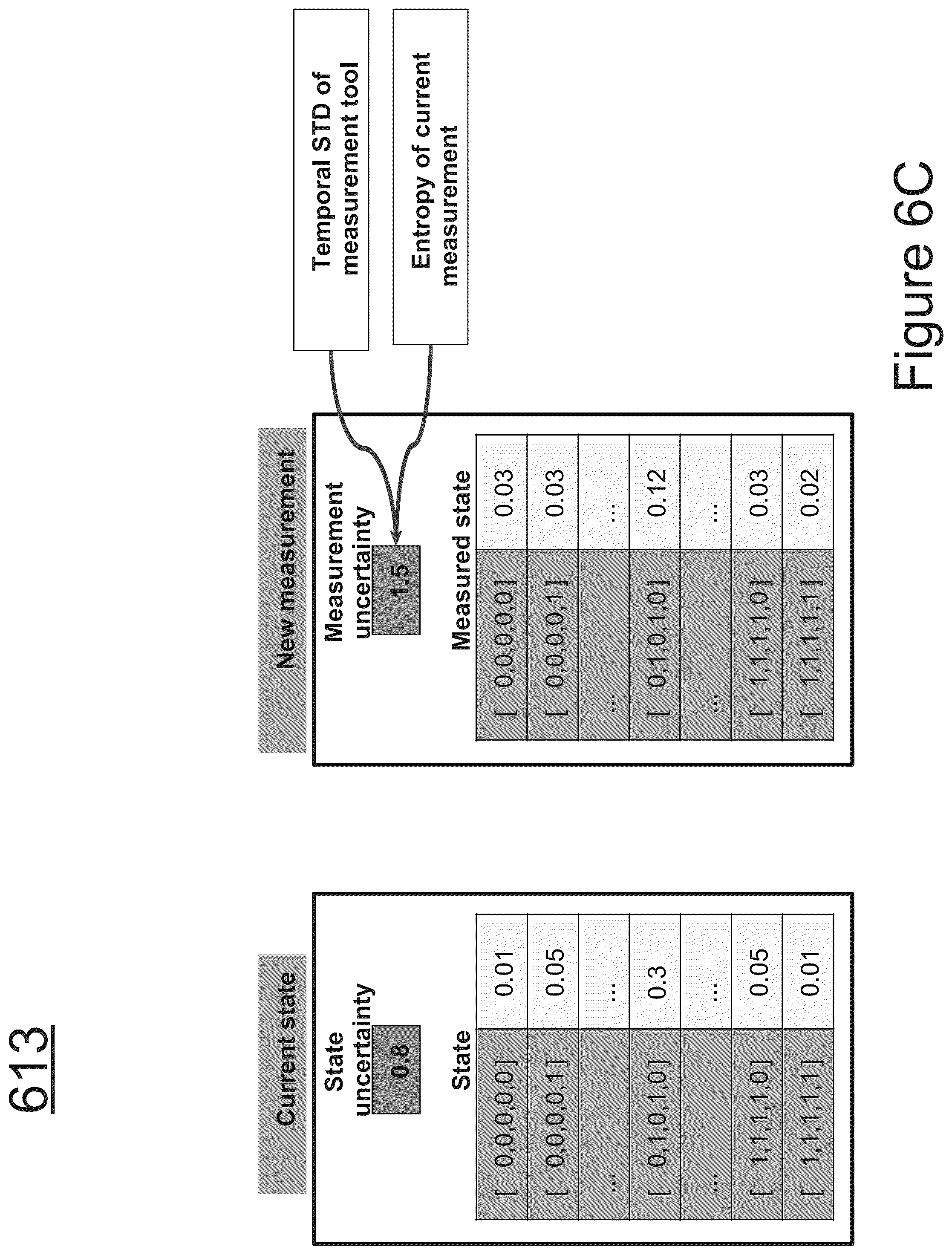 Patent US12602796 Figure 11 – System, device, and methods for detecting and obtaining information on objects in a vehicle